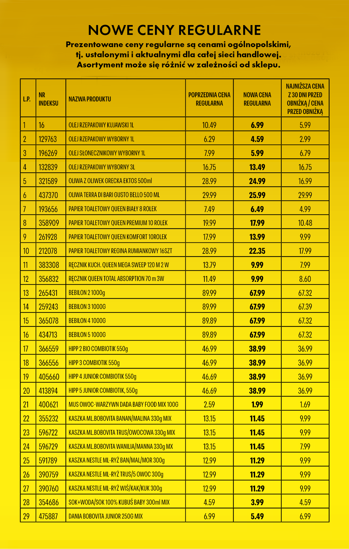 biedronka - Gazetka Biedronka - Tani weekend - ważna od 06.03.2026 do 07.03.2026 - page: 15