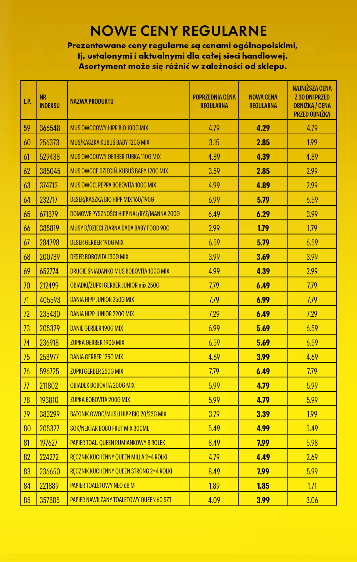 biedronka - Gazetka Biedronka - Tani weekend - ważna od 06.03.2026 do 07.03.2026 - page: 17