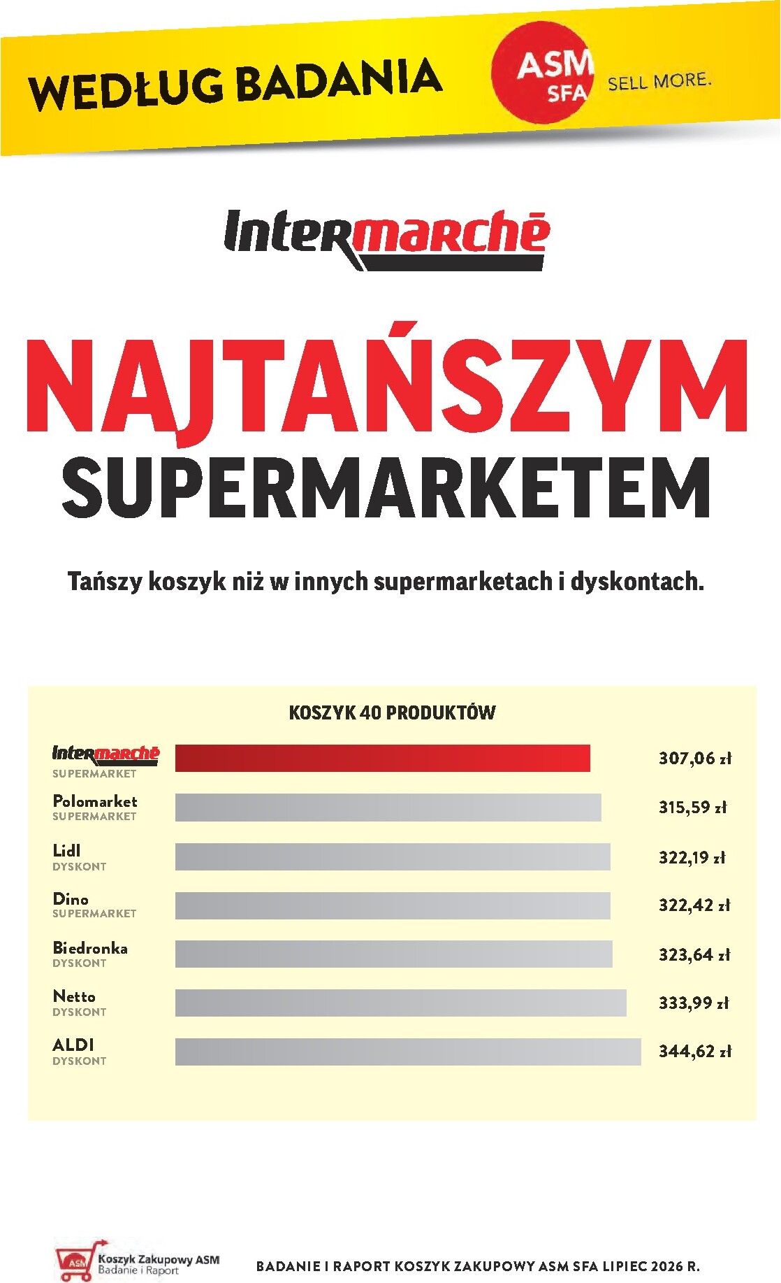 intermarche - Aktualna gazetka Intermarché ważna od 03.09.2026 do 09.09.2026 - page: 8
