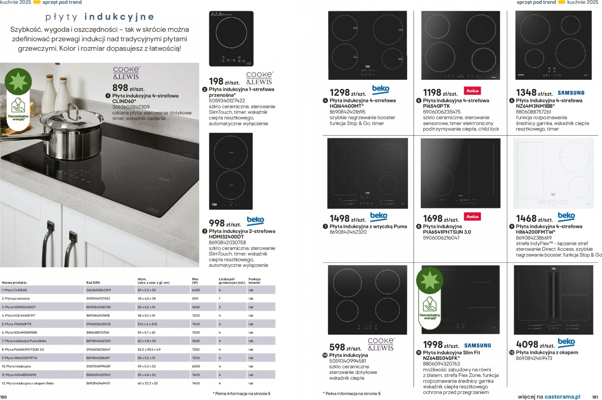 castorama - Gazetka Castorama - Katalog Kuchnie 2025 - ważna od 05.11. do 31.12. - page: 91