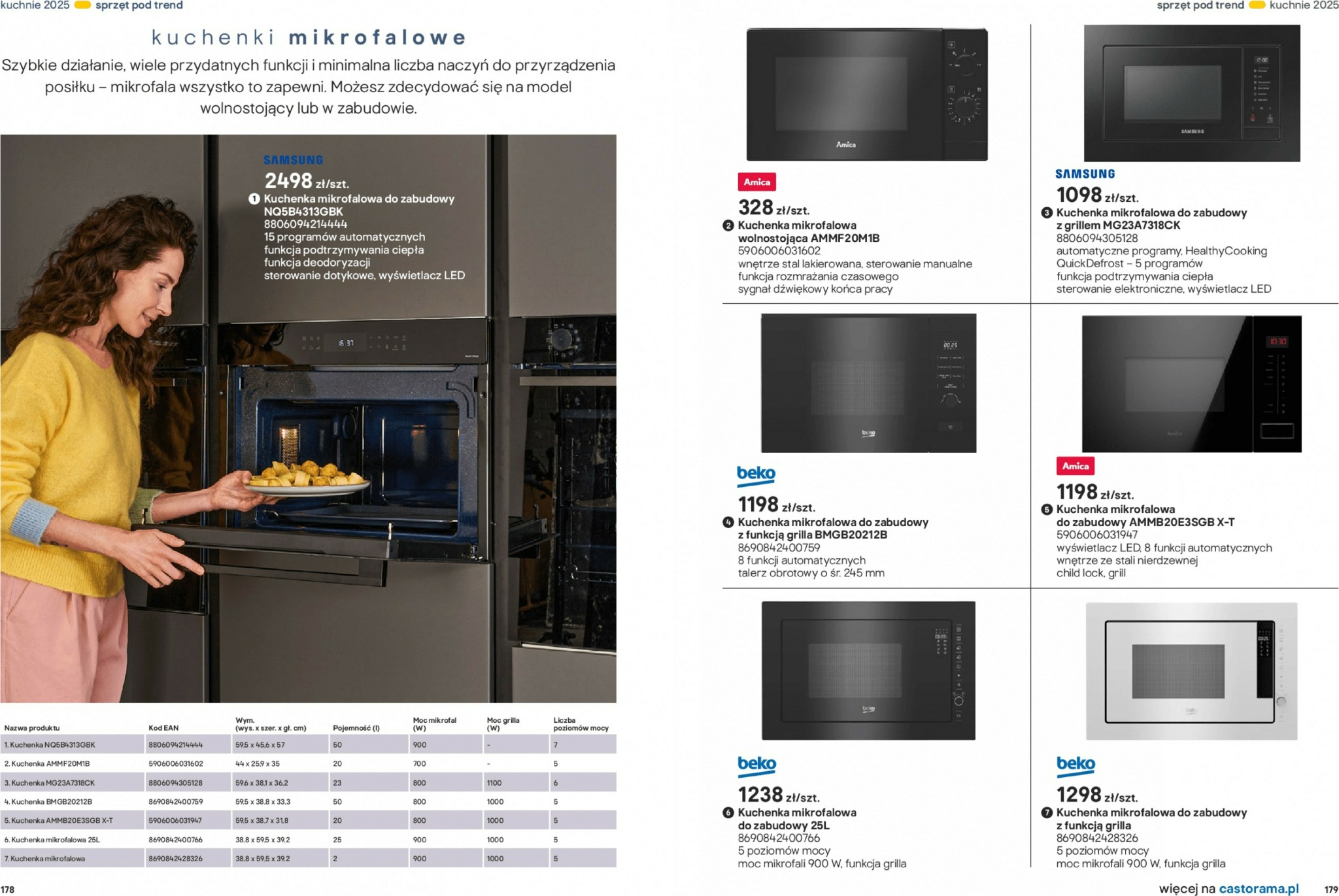 castorama - Gazetka Castorama - Katalog Kuchnie 2025 - ważna od 05.11. do 31.12. - page: 90