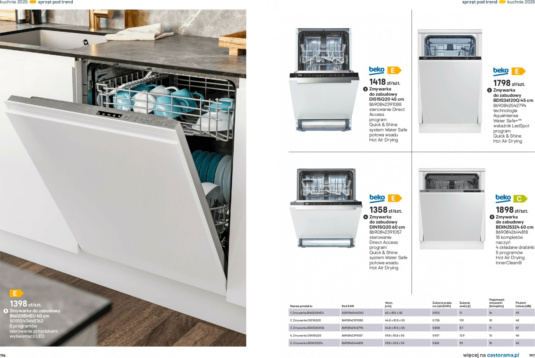 castorama - Gazetka Castorama - Katalog Kuchnie 2025 - ważna od 05.11. do 31.12. - page: 99