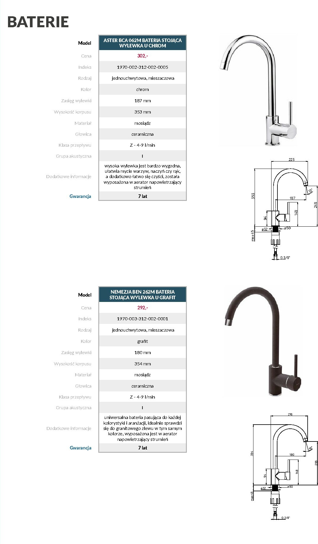 agata-meble - Gazetka Agata Meble - DEANTE Armatura - ważna od 01.10. do 31.12. - page: 6