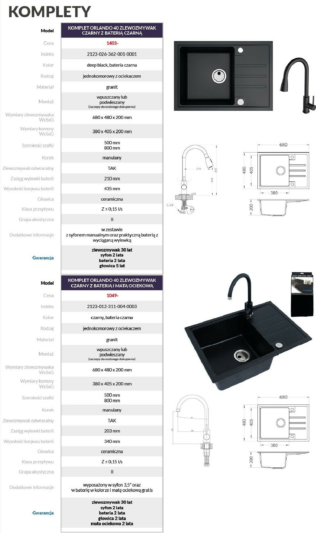 agata-meble - Gazetka Agata Meble - ALVEUS Armatura - ważna od 01.10. do 31.12. - page: 14