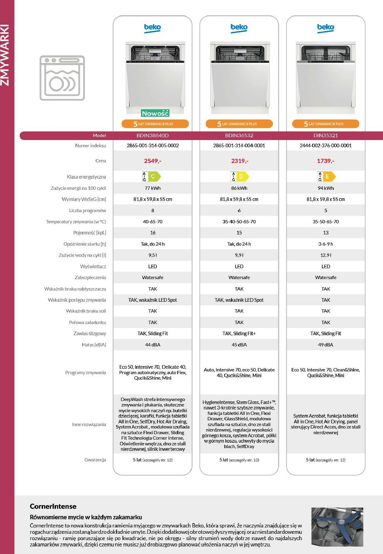 agata-meble - Gazetka Agata Meble - BEKO AGD - ważna od 01.10. do 31.12. - page: 8