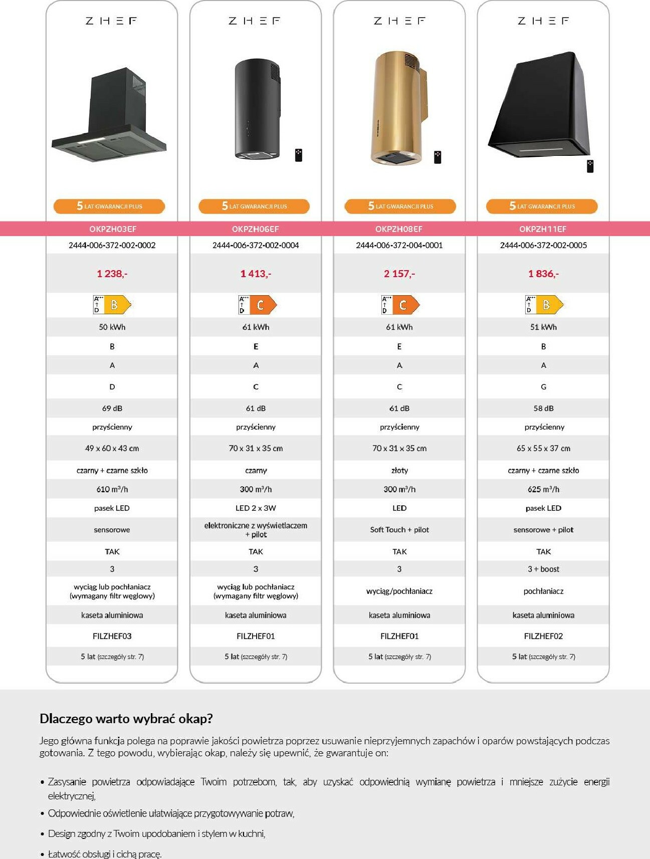 agata-meble - Gazetka Agata Meble - Okapy - ważna od 01.10. do 31.12. - page: 5