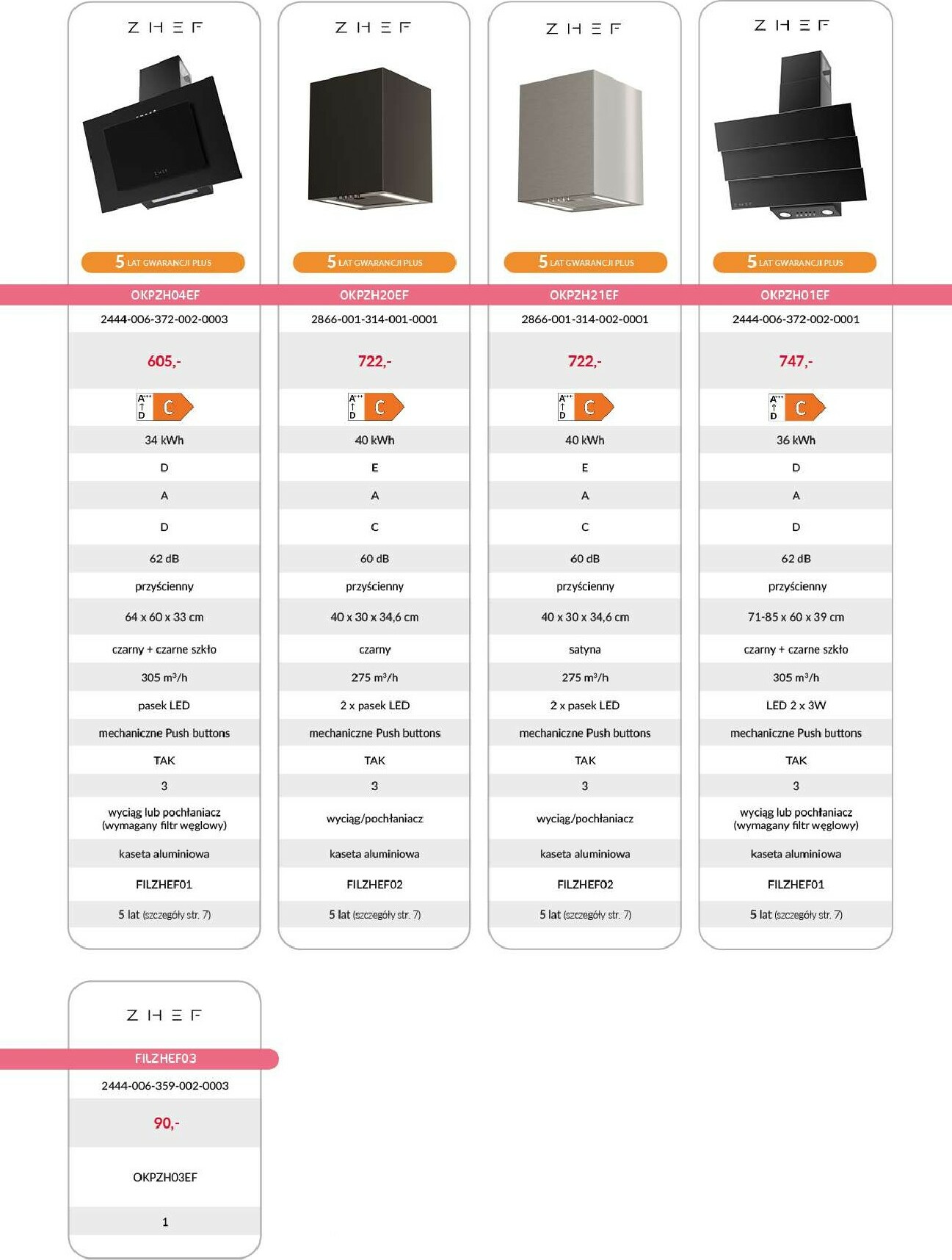 agata-meble - Gazetka Agata Meble - Okapy - ważna od 01.10. do 31.12. - page: 3