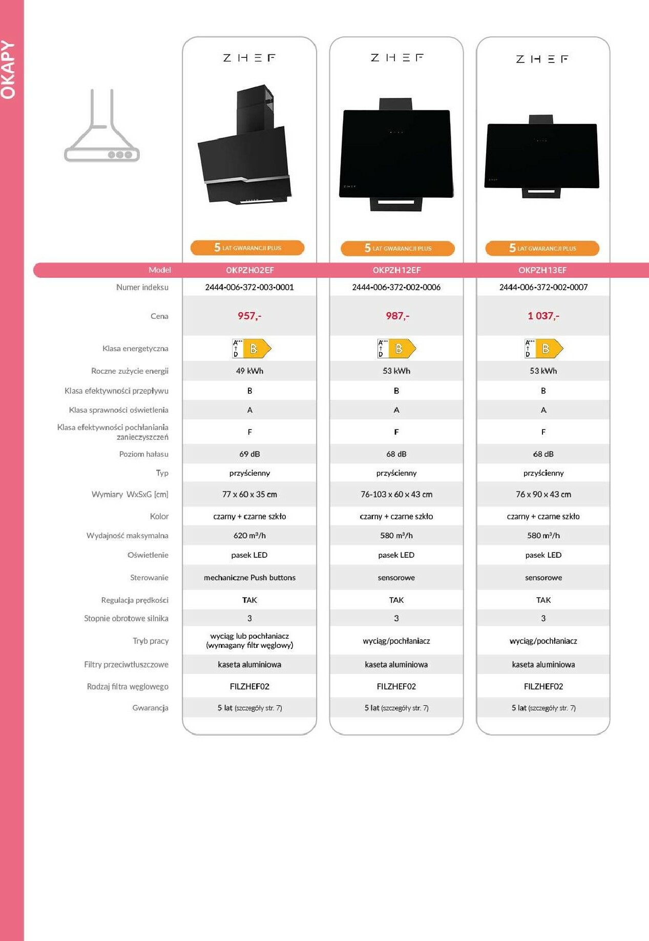 agata-meble - Gazetka Agata Meble - Okapy - ważna od 01.10. do 31.12. - page: 4