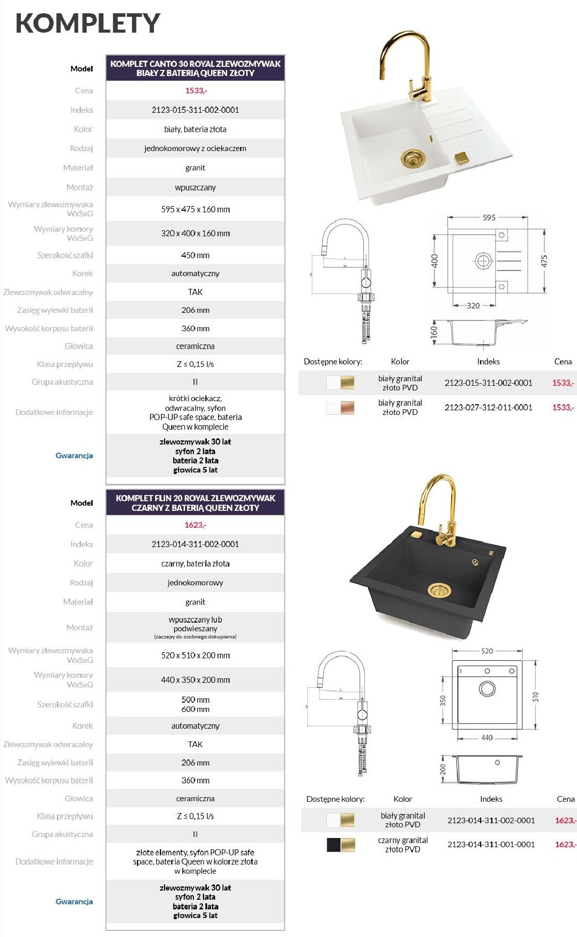 agata-meble - Aktualna gazetka Agata Meble - ALVEUS Armatura ważna od 08.04.2026 do 31.12.2026 - page: 12