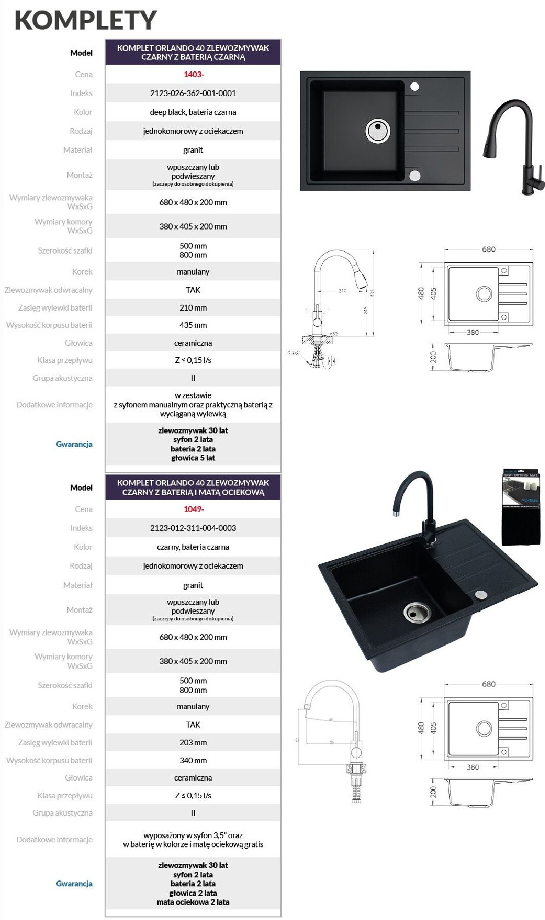 agata-meble - Aktualna gazetka Agata Meble - ALVEUS Armatura ważna od 08.04.2026 do 31.12.2026 - page: 14