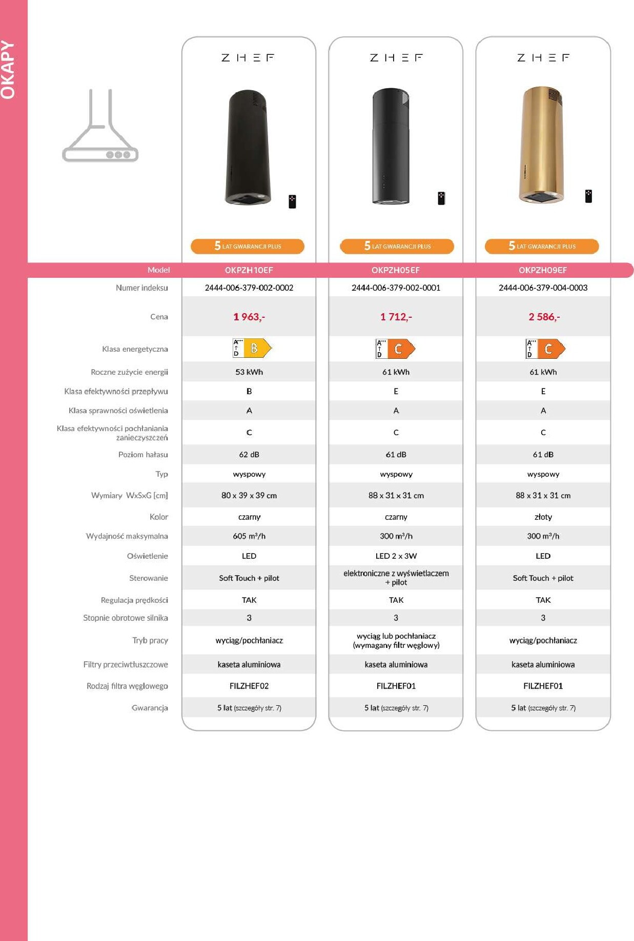 agata-meble - Aktualna gazetka Agata Meble - ZHEF Okapy ważna od 08.04.2026 do 31.12.2026 - page: 6