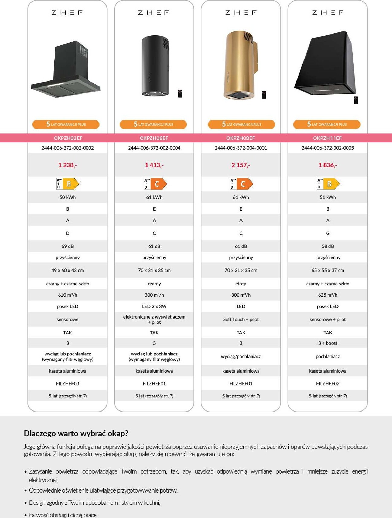 agata-meble - Aktualna gazetka Agata Meble - ZHEF Okapy ważna od 08.04.2026 do 31.12.2026 - page: 5