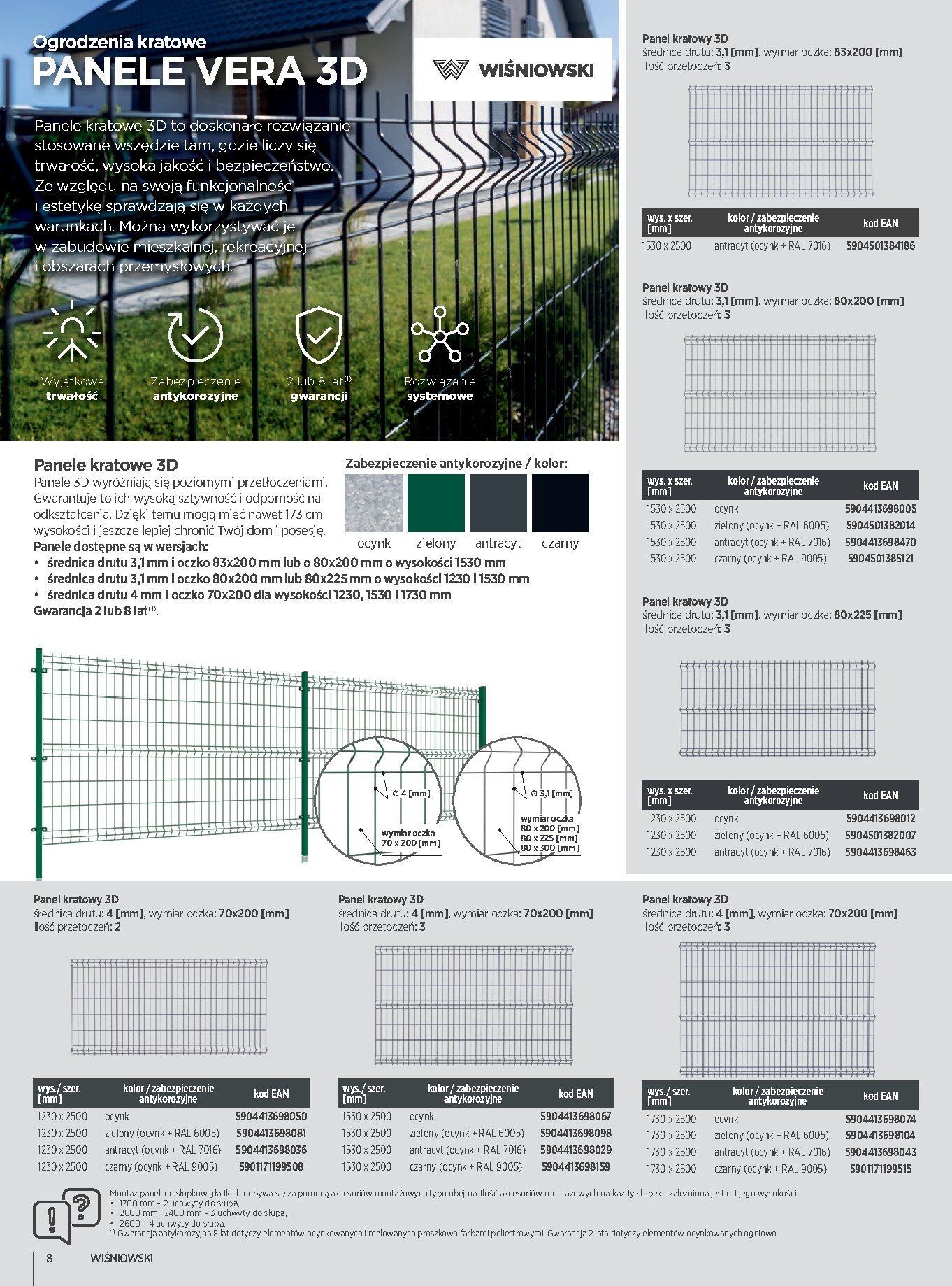 leroy-merlin - Aktualna gazetka Leroy Merlin - Wiśniowski ważna od 15.04.2026 do 31.12.2026 - page: 8