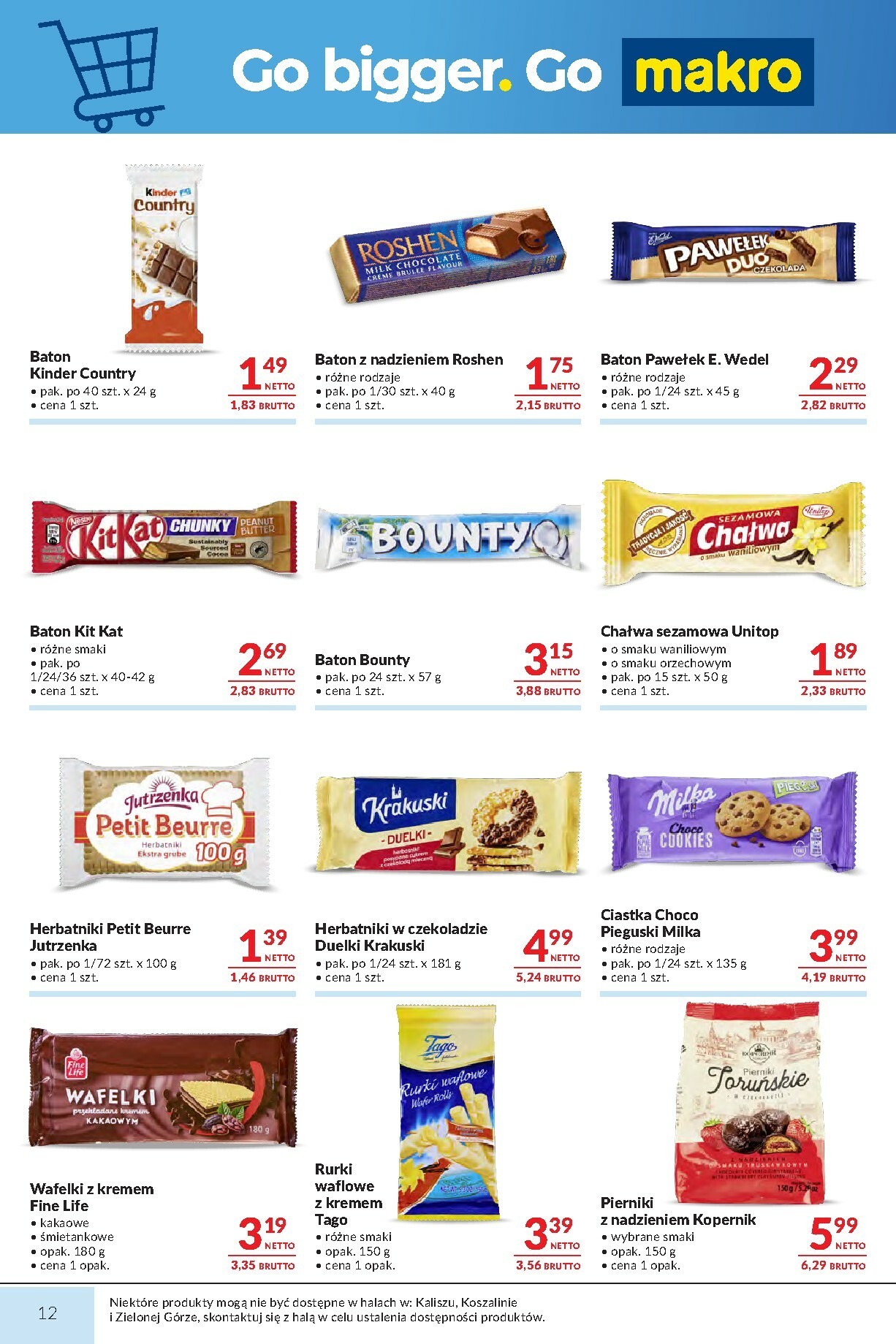 makro - Gazetka Makro - ważna od 20.01. do 02.02. - page: 12