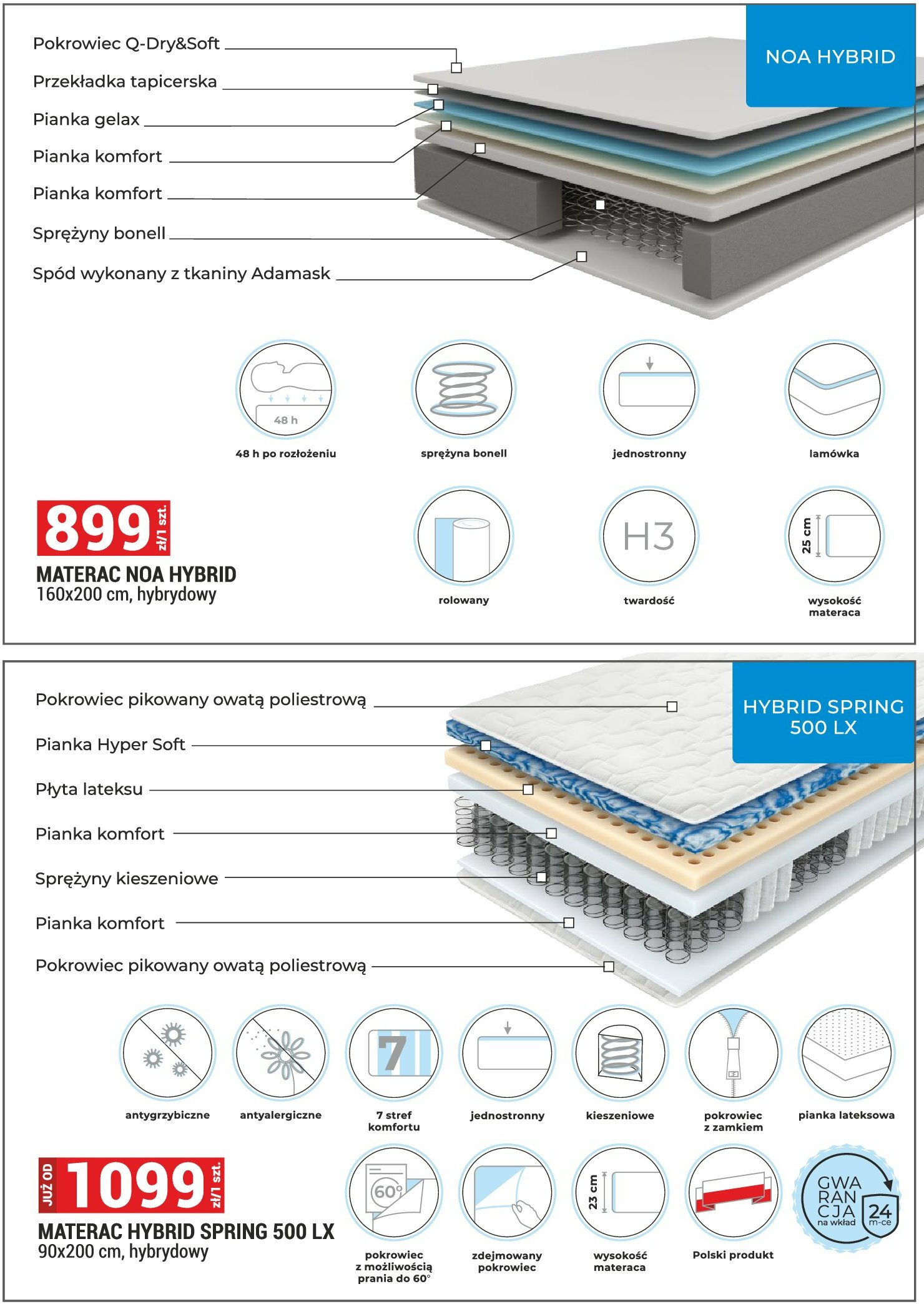 merkury-market - Gazetka Merkury Market - Akcja Szkoła - ważna od 01.09. do 30.09. - page: 28