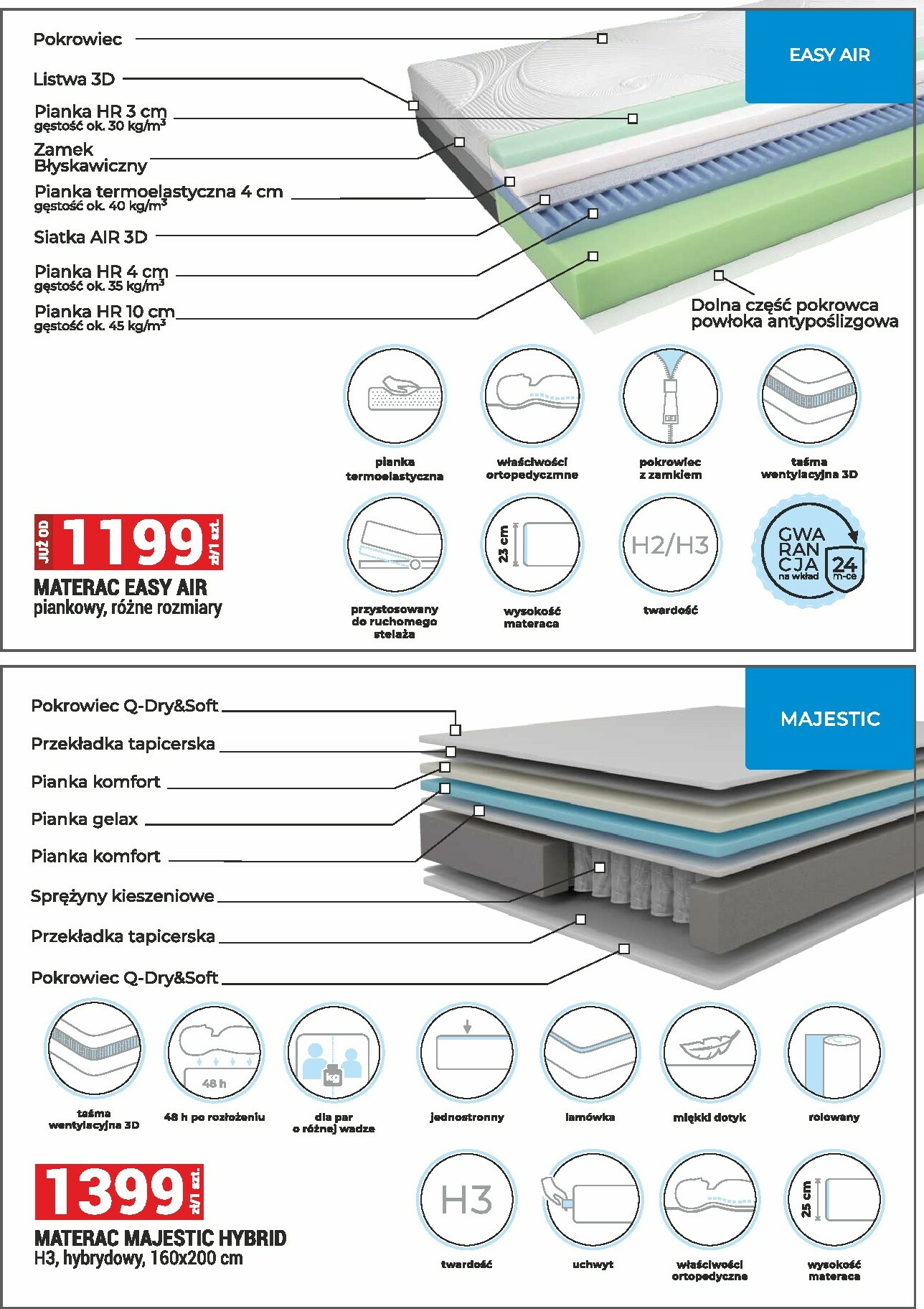 merkury-market - Gazetka Merkury Market - Meble, wypoczynki, materace - ważna od 01.10. do 31.10. - page: 39
