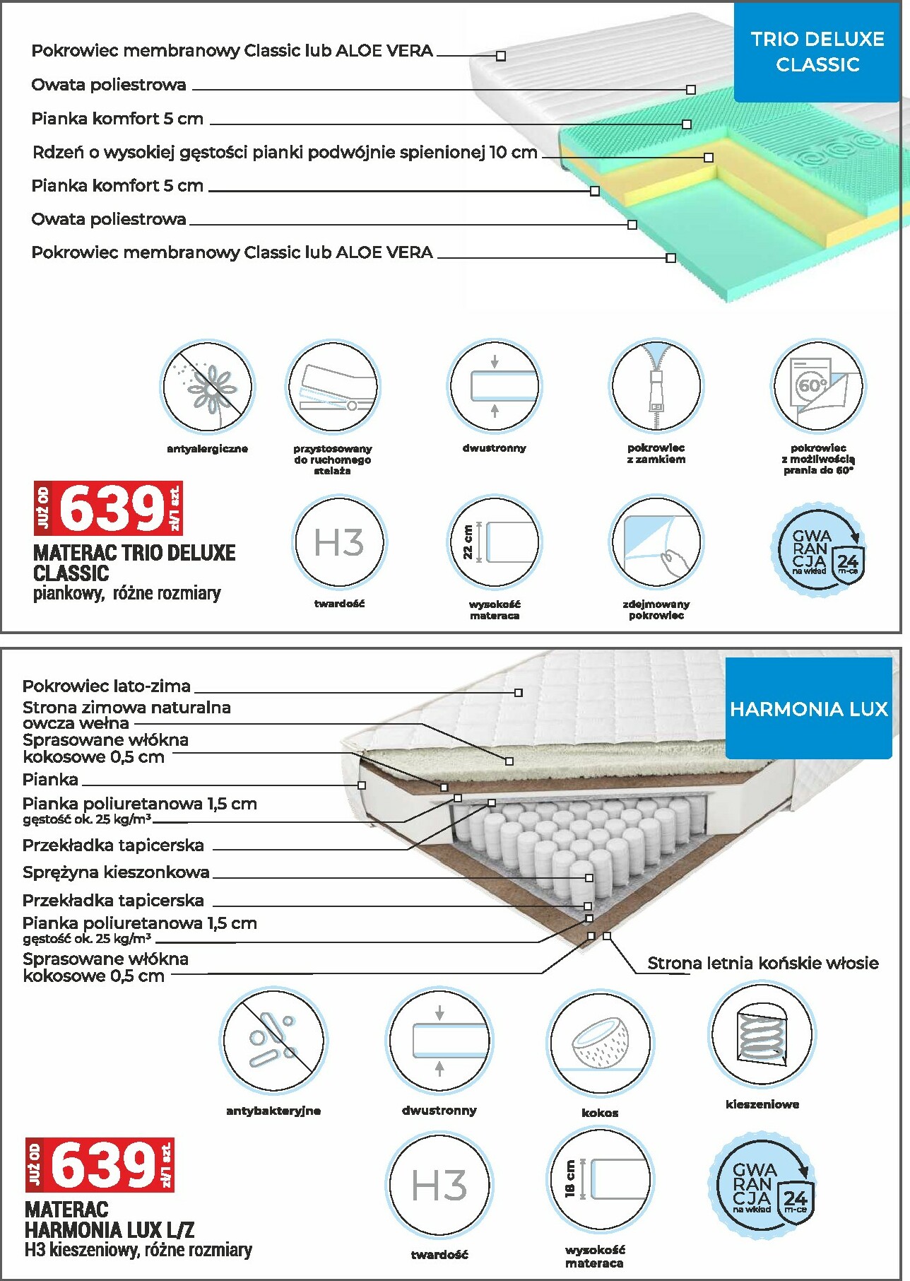 merkury-market - Gazetka Merkury Market - Meble, wypoczynki, materace - ważna od 01.10. do 31.10. - page: 37