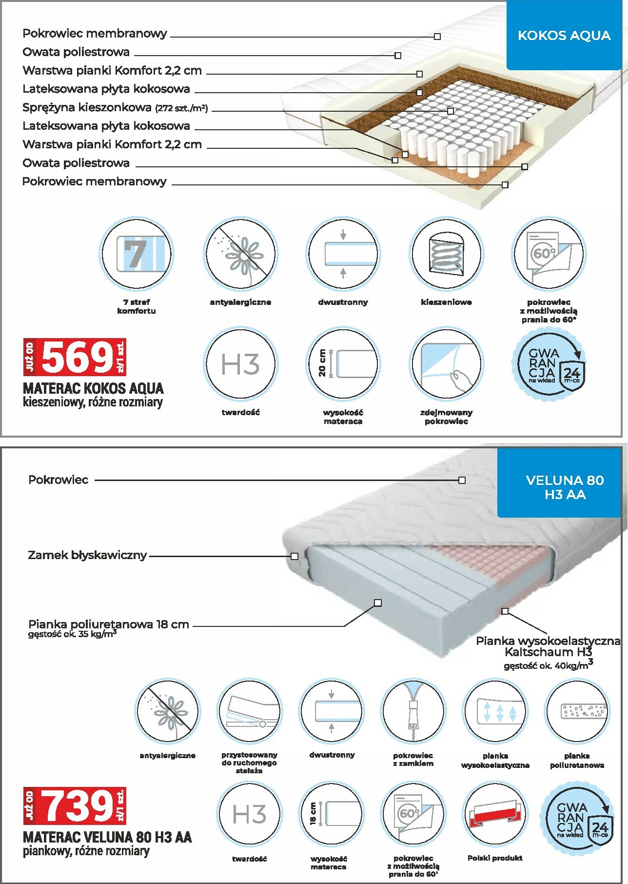 merkury-market - Gazetka Merkury Market - Meble, wypoczynki, materace - ważna od 01.11. do 30.11. - page: 43