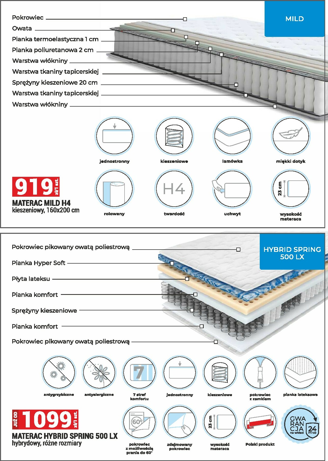 merkury-market - Gazetka Merkury Market - Meble, wypoczynki, materace - ważna od 01.11. do 30.11. - page: 41