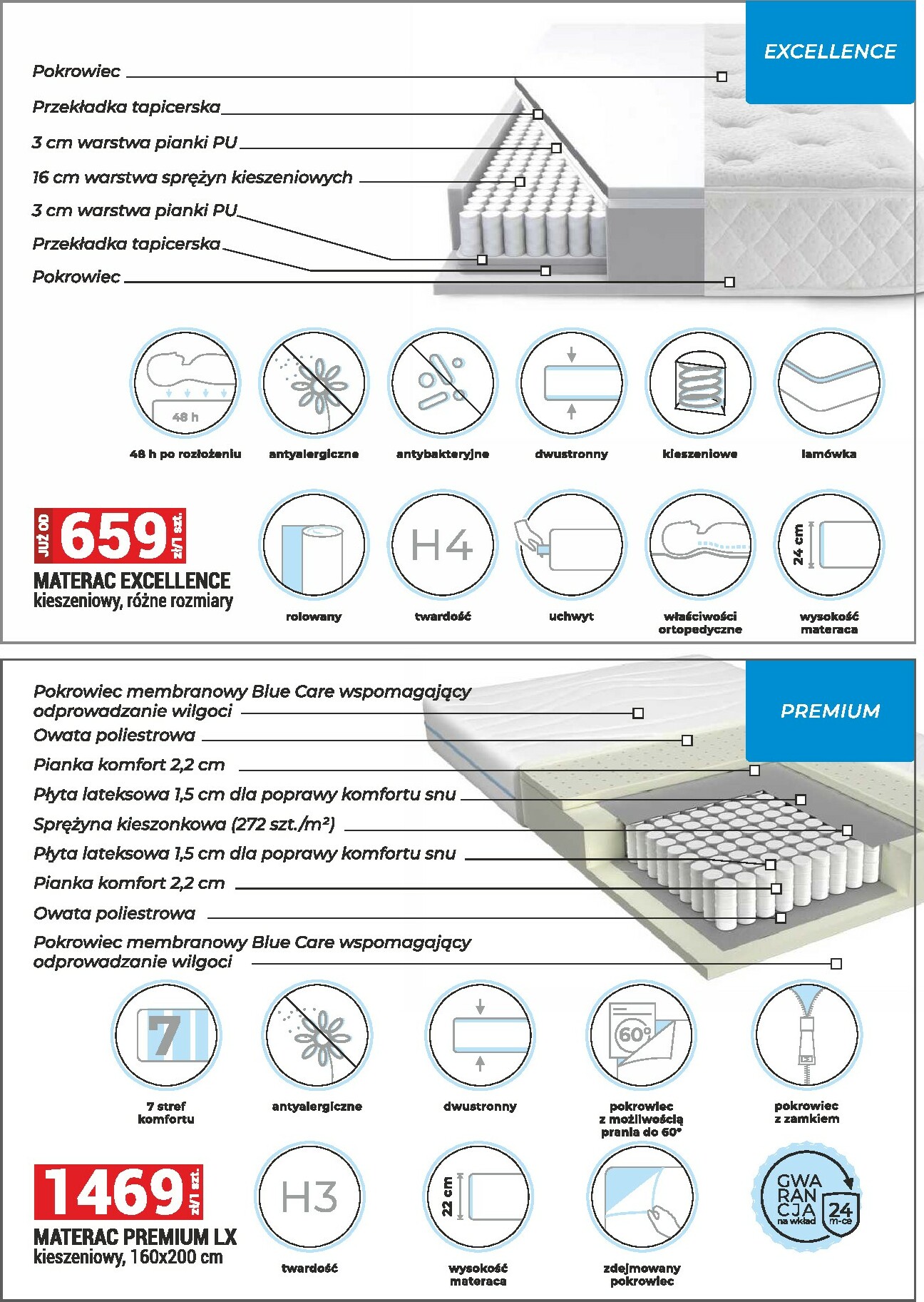 merkury-market - Gazetka Merkury Market - Meble, wypoczynki, materace - ważna od 01.02.2026 do 28.02.2026 - page: 25