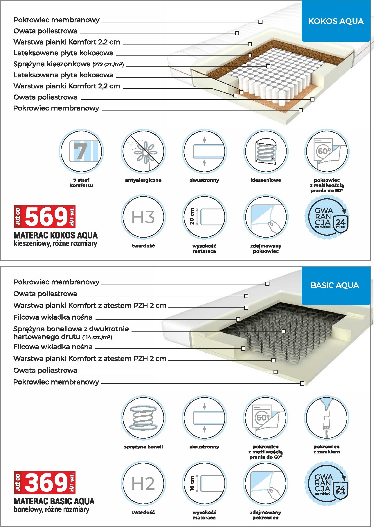merkury-market - Gazetka Merkury Market - Meble, wypoczynki, materace - ważna od 01.03.2026 do 31.03.2026 - page: 42
