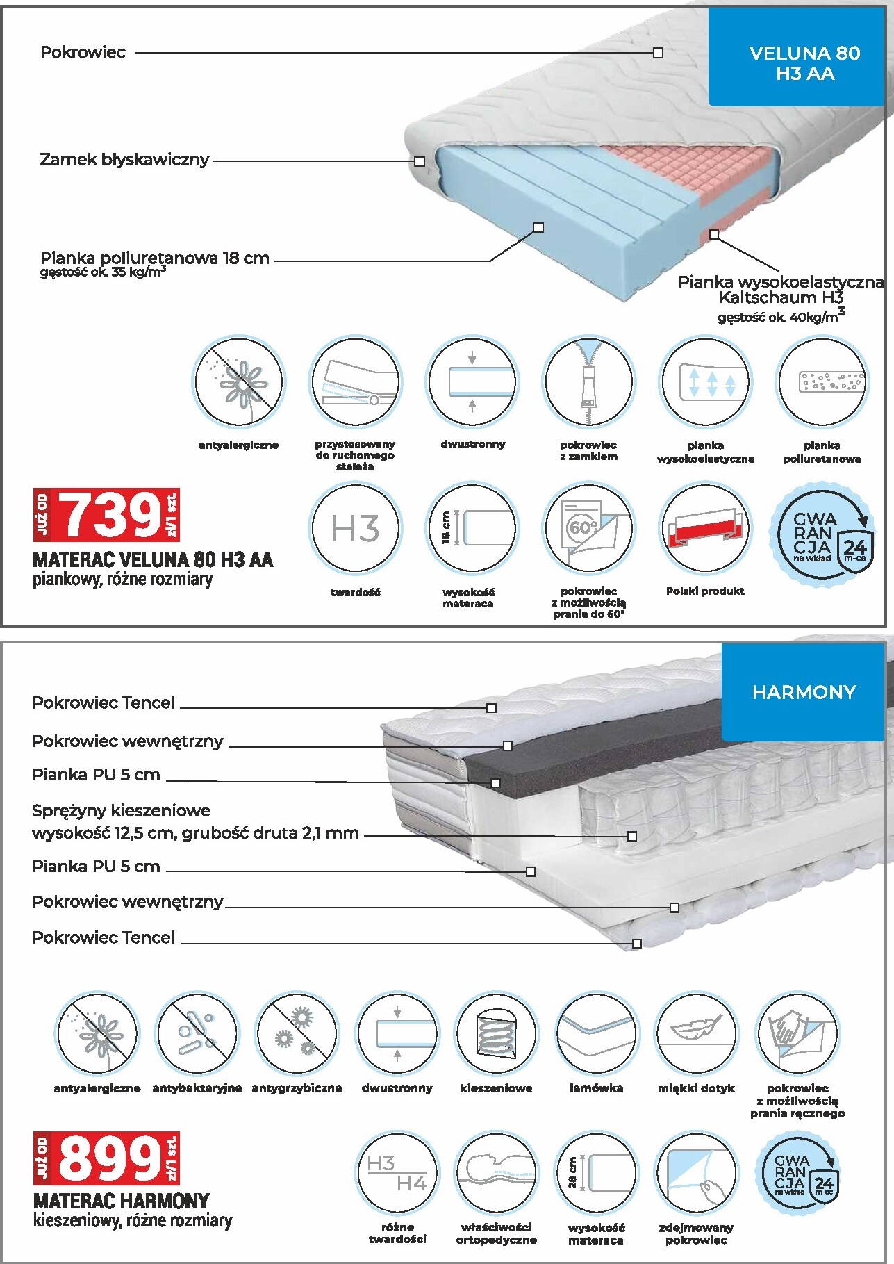 merkury-market - Gazetka Merkury Market - Meble, wypoczynki, materace - ważna od 01.04.2026 do 30.04.2026 - page: 37