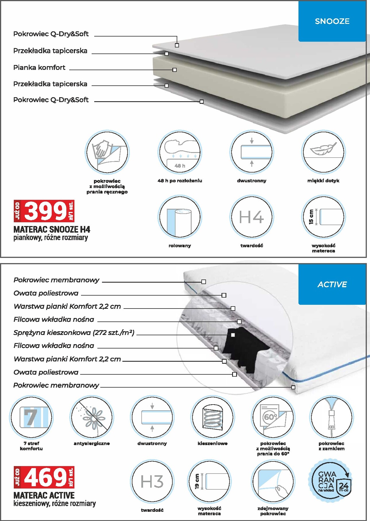 merkury-market - Gazetka Merkury Market - Meble, wypoczynki, materace - ważna od 01.04.2026 do 30.04.2026 - page: 38
