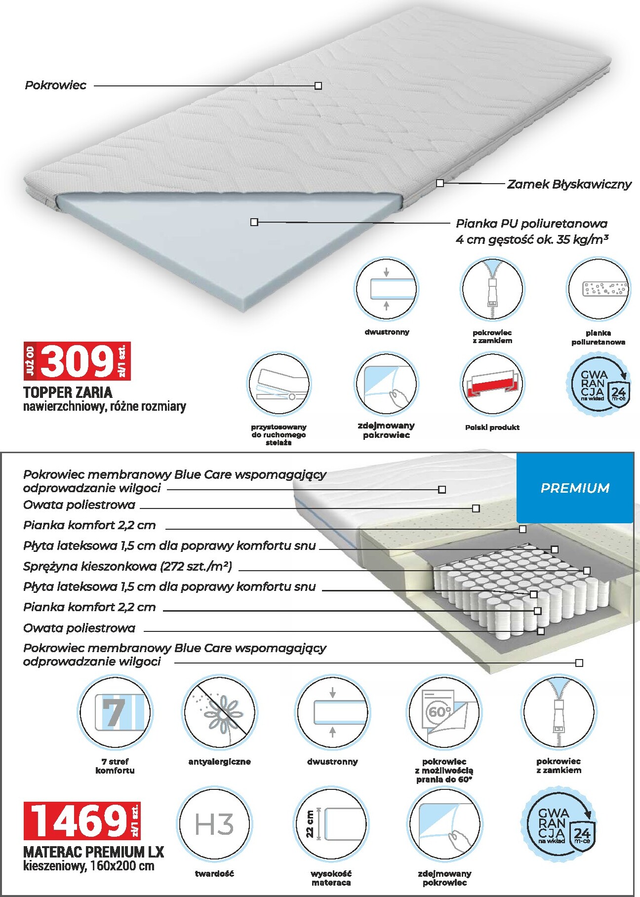 merkury-market - Gazetka Merkury Market - Meble, wypoczynki, materace - ważna od 01.04.2026 do 30.04.2026 - page: 36