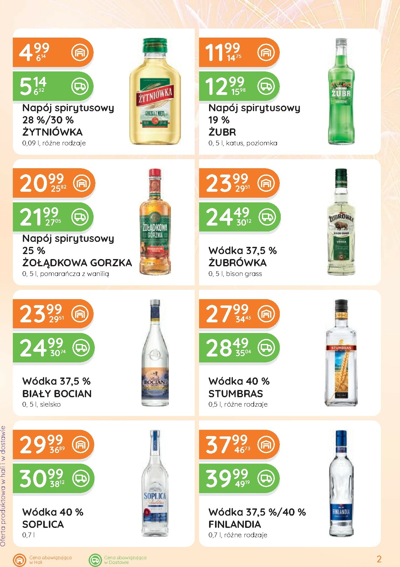 eurocash - Gazetka Eurocash - Ofensywa Alkoholowa - ważna od 16.01. do 31.01. - page: 2