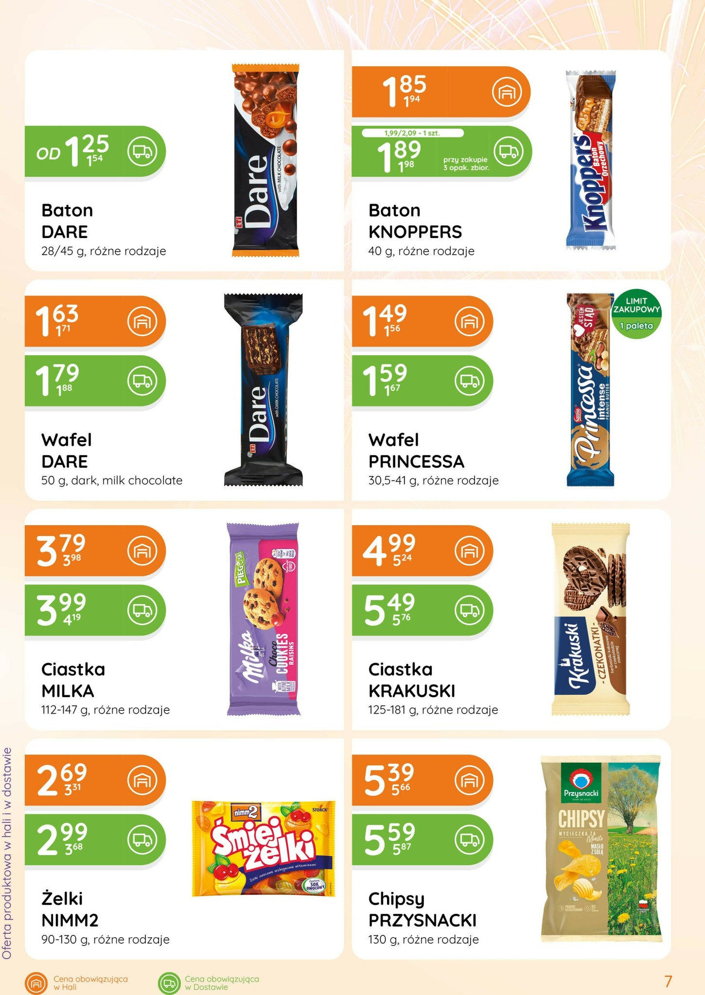 eurocash - Gazetka Eurocash - Ofensywa Spożywcza - ważna od 22.01. do 04.02. - page: 7