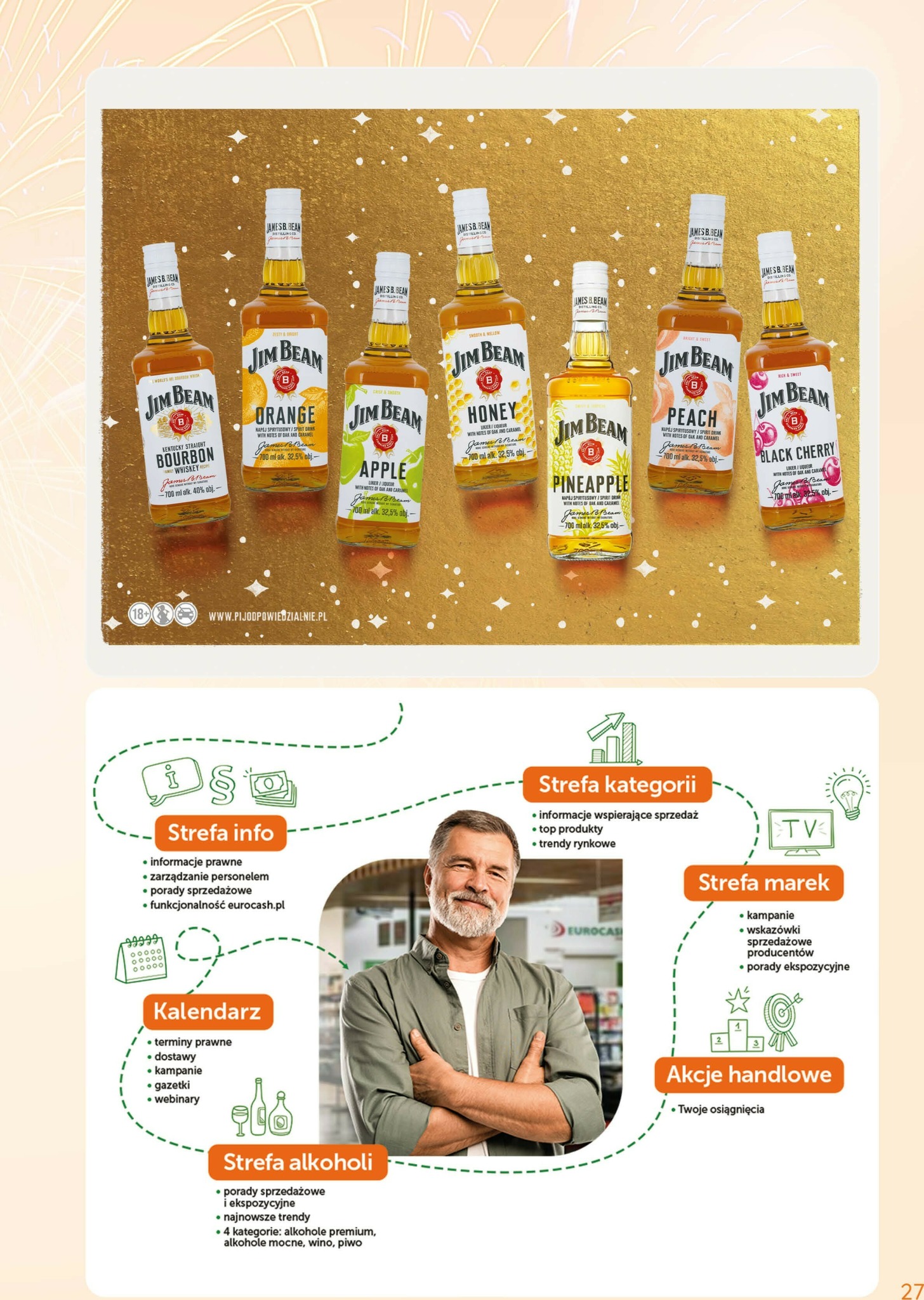 eurocash - Gazetka Eurocash - Katalog Alkoholowy - ważna od 01.01. do 31.01. - page: 27