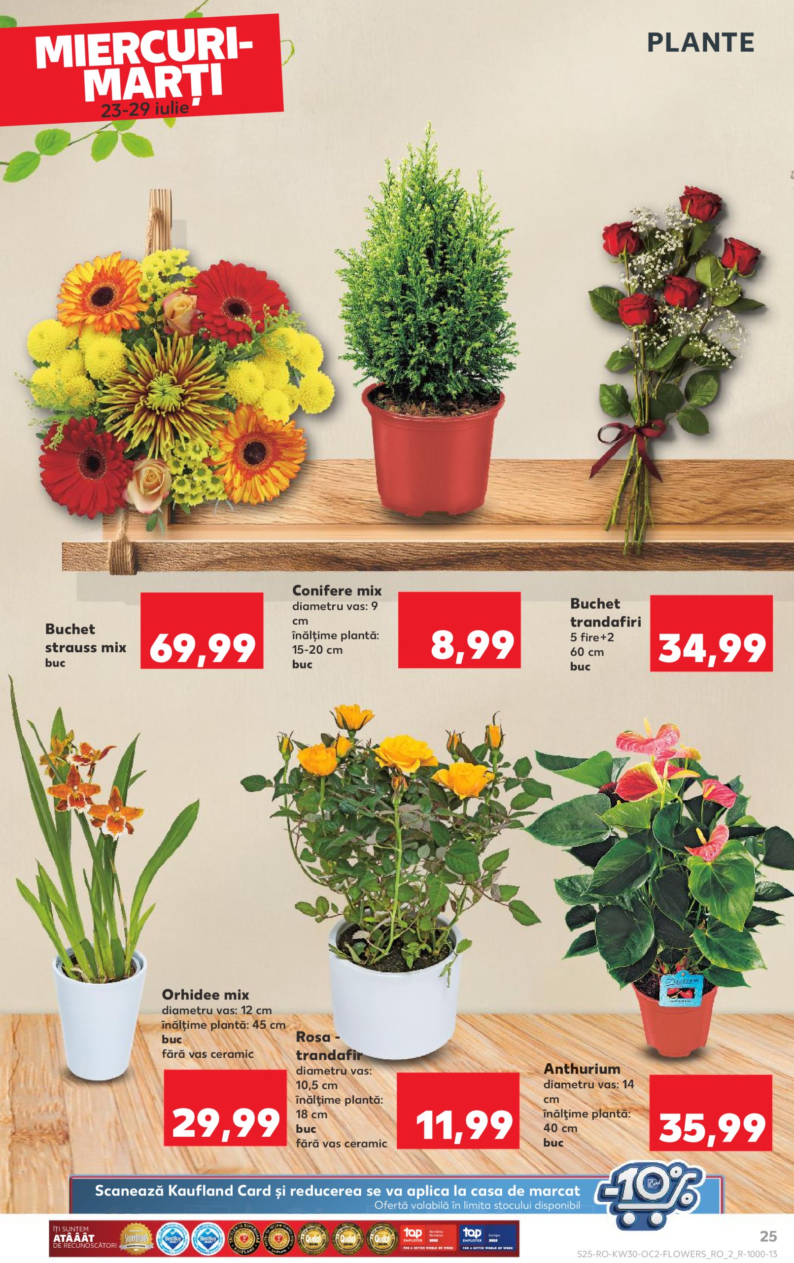 kaufland - Catalog Kaufland valabil din 23.07. până pe 29.07. - page: 25 kaufland - Catalog Kaufland valabil din 23.07. până pe 29.07. - page: 25
