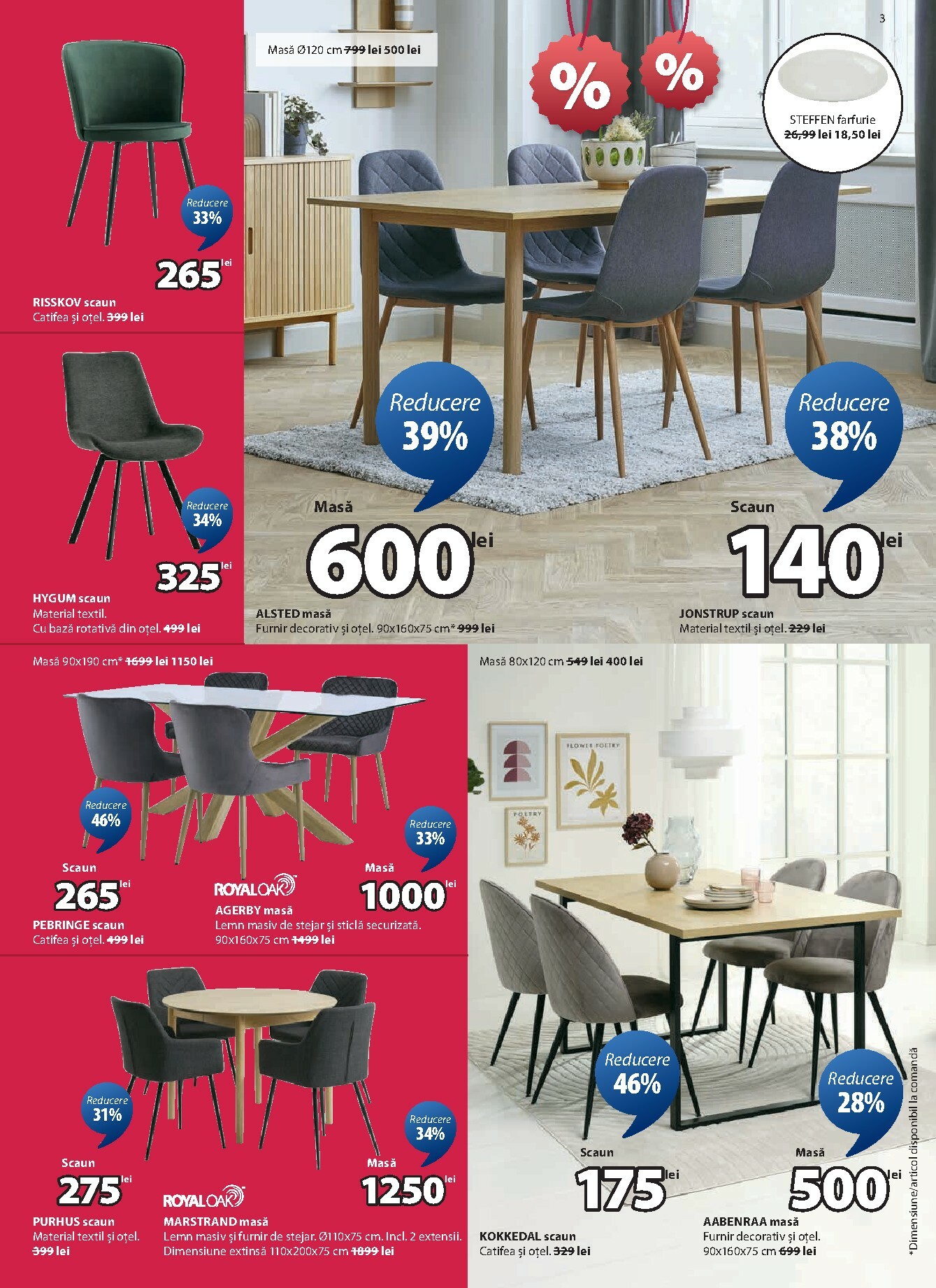 jysk - Catalog JYSK online – oferte valabile din 24.01. - page: 3