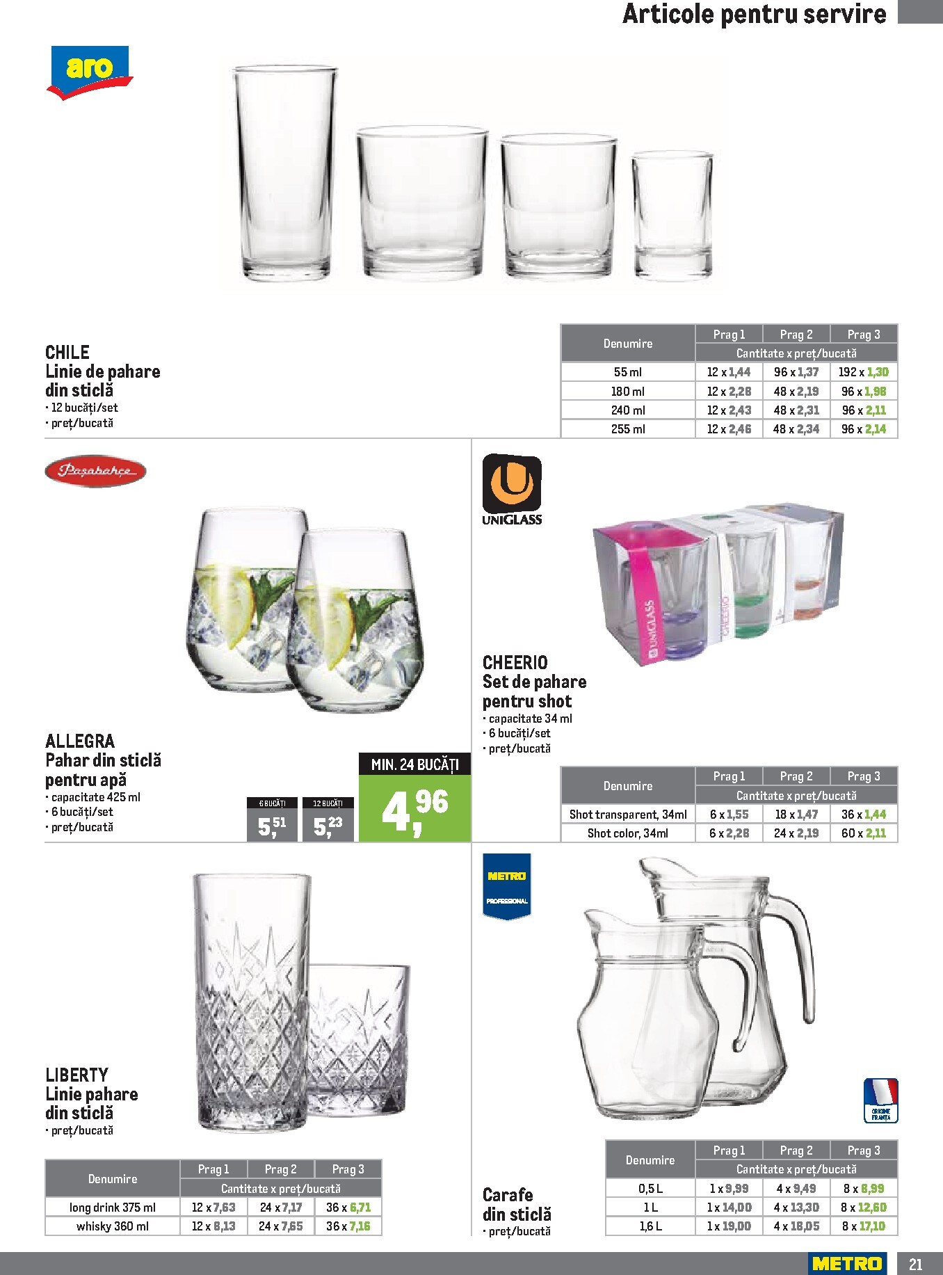 metro - Brosura Metro - Soluții Nealimentare pentru HoReCa valabilă de la miercuri 01.07.2026 până la miercuri 30.09.2026 - page: 21