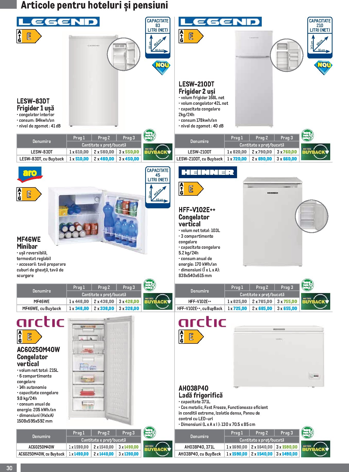 metro - Brosura Metro - Soluții Nealimentare pentru HoReCa valabilă de la miercuri 01.07.2026 până la miercuri 30.09.2026 - page: 30