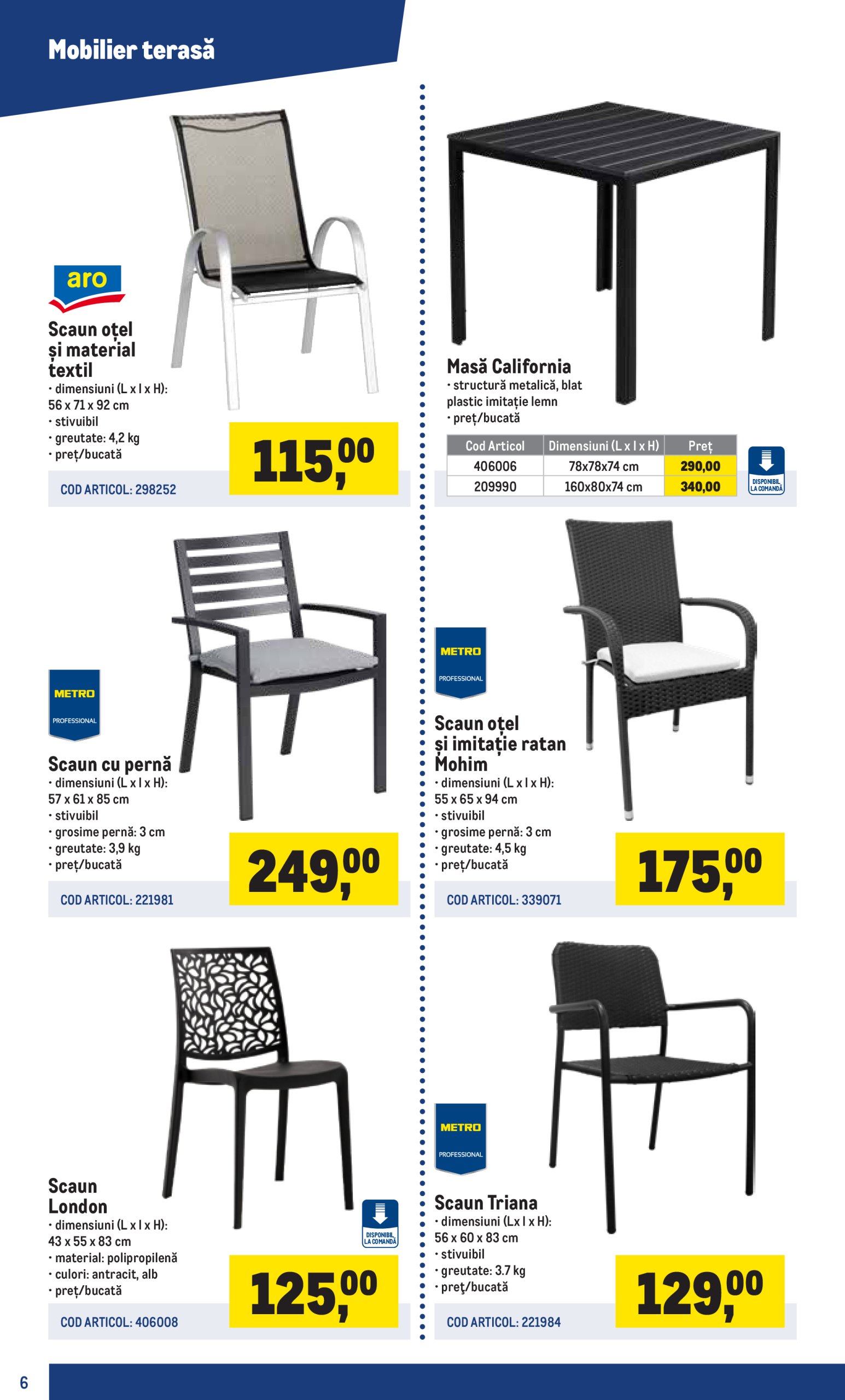 metro - Catalog Metro - Terasă și grădină PRO valabil din 17.03. - 30.06. - page: 6