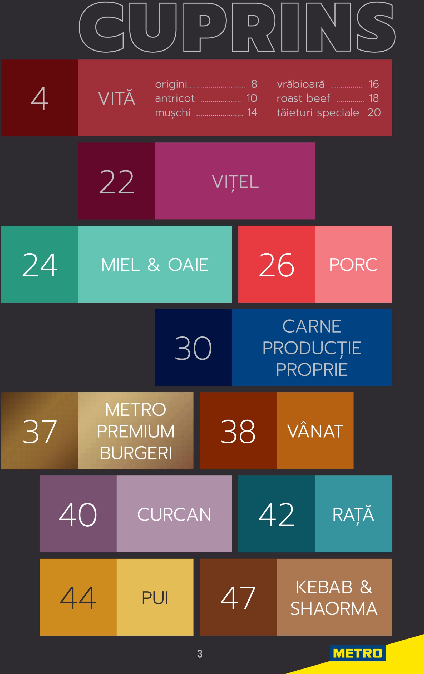 metro - Catalog Metro - Carne pentru Profesioniști valabil din 03.06. până pe 31.12. - page: 3 metro - Catalog Metro - Carne pentru Profesioniști valabil din 03.06. până pe 31.12. - page: 3