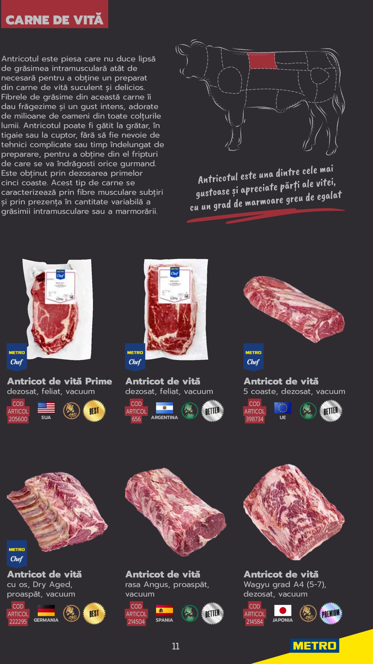 metro - Catalog Metro - Carne pentru Profesioniști valabil din 03.06. până pe 31.12. - page: 11 metro - Catalog Metro - Carne pentru Profesioniști valabil din 03.06. până pe 31.12. - page: 11