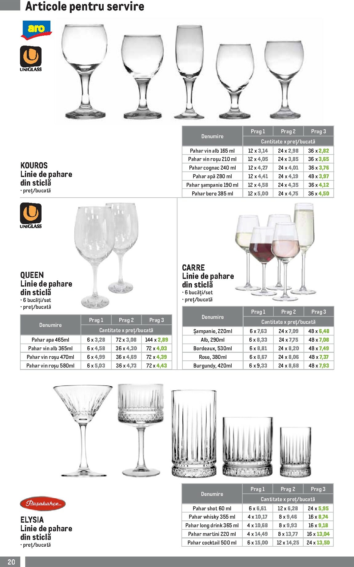 metro - Catalog Metro - Soluții Nealimentare pentru HoReCa online – oferte valabile din 05.01. - page: 20