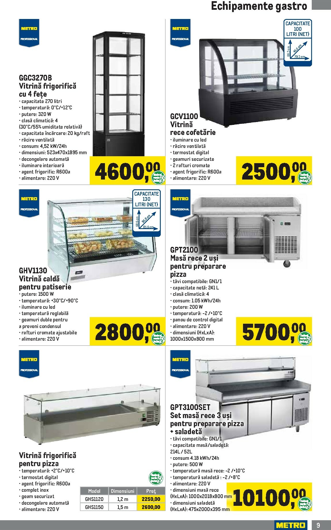 metro - Catalog Metro - Soluții Nealimentare pentru HoReCa online – oferte valabile din 05.01. - page: 9