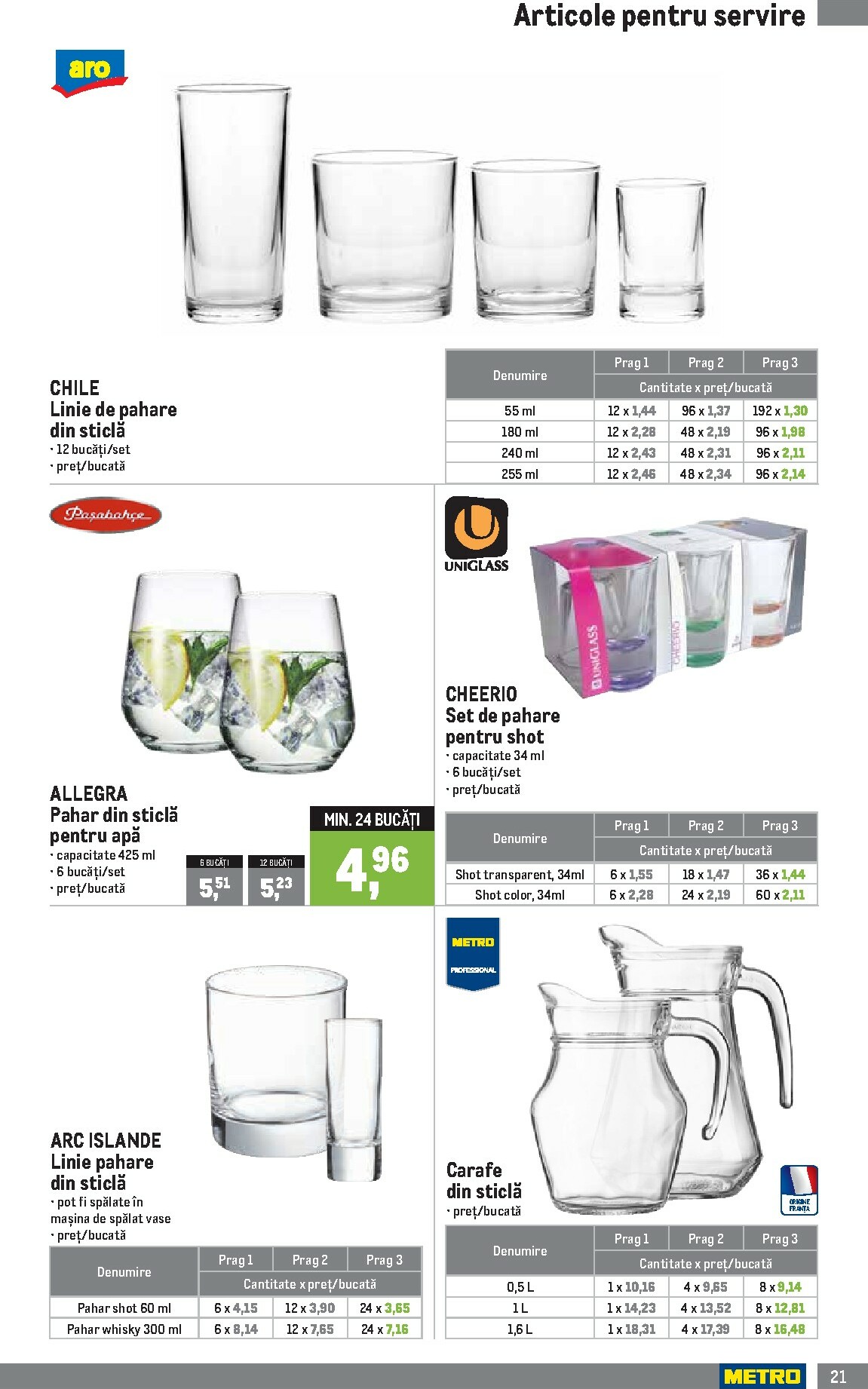 metro - Catalog Metro - Soluții Nealimentare pentru HoReCa online – oferte valabile din 05.01. - page: 21
