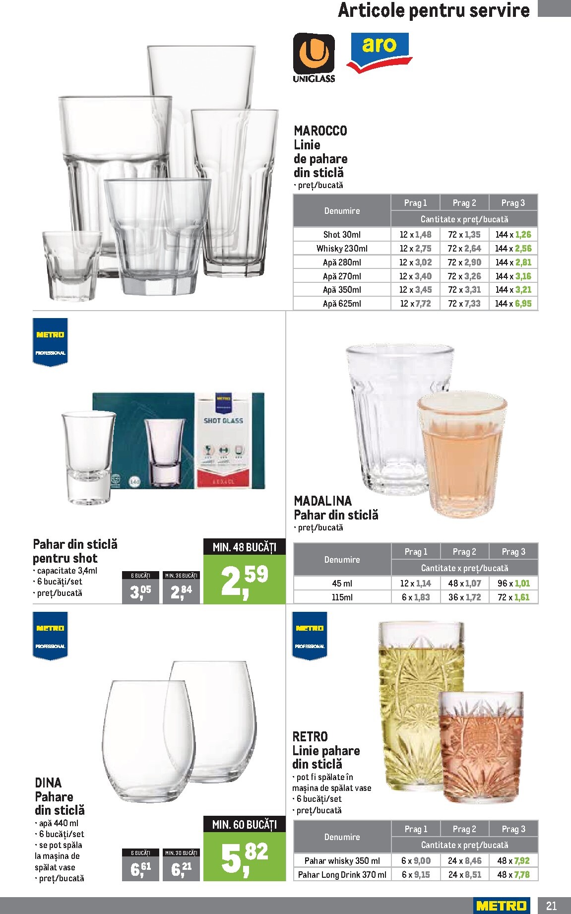 metro - Catalog Metro - Soluții Nealimentare pentru HoReCa online – oferte valabile din 01.04.2026 - page: 21