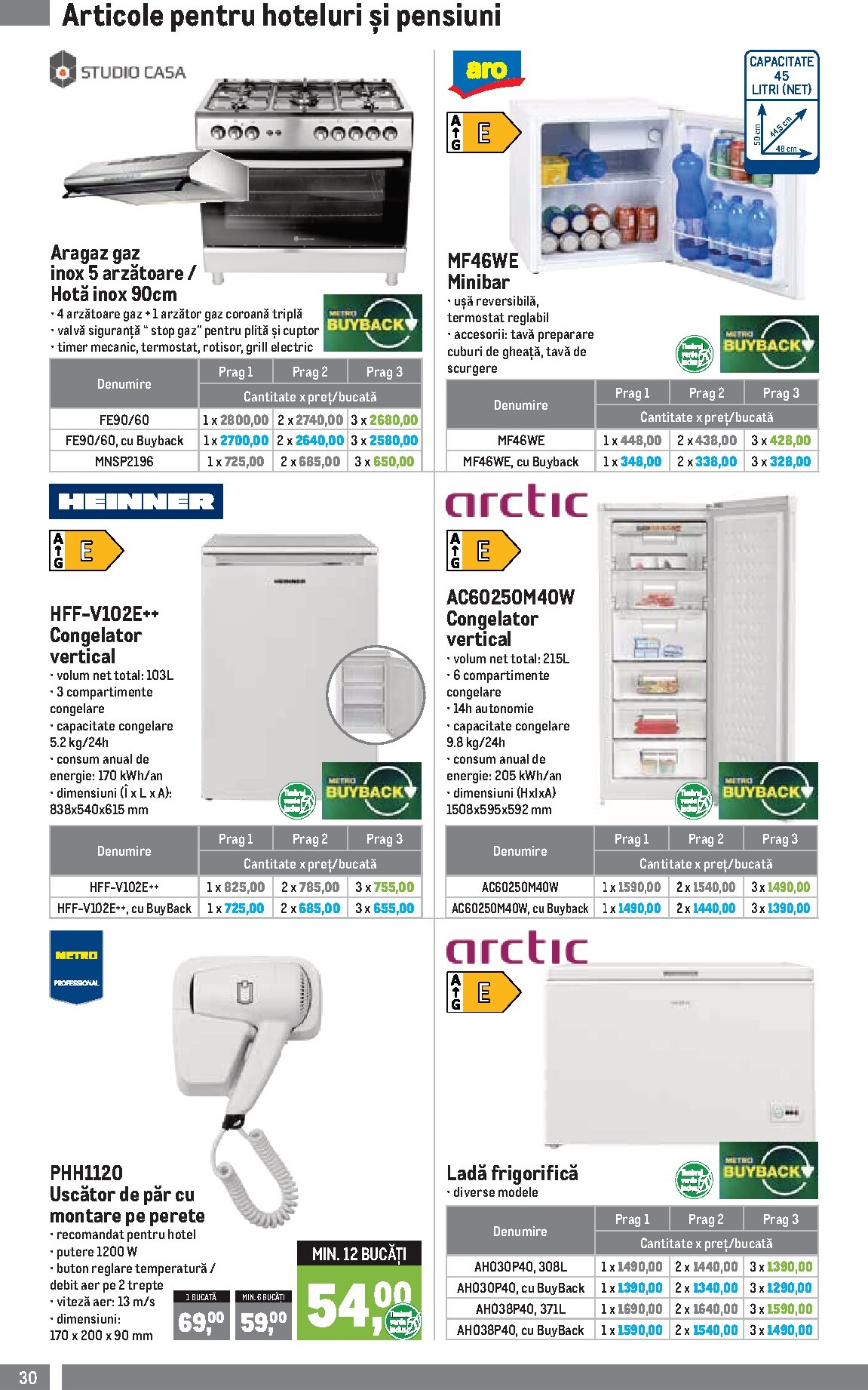 metro - Catalog Metro - Soluții Nealimentare pentru HoReCa online – oferte valabile din 01.04.2026 - page: 30