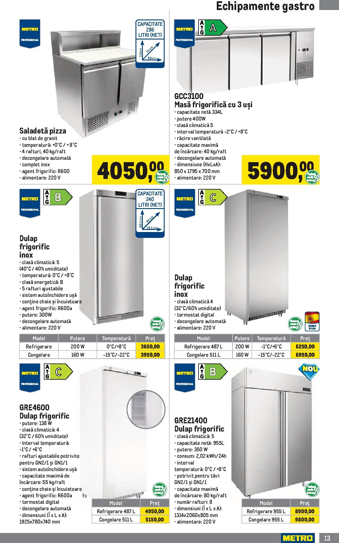 metro - Catalog Metro - Soluții Nealimentare pentru HoReCa online – oferte valabile din 01.04.2026 - page: 13