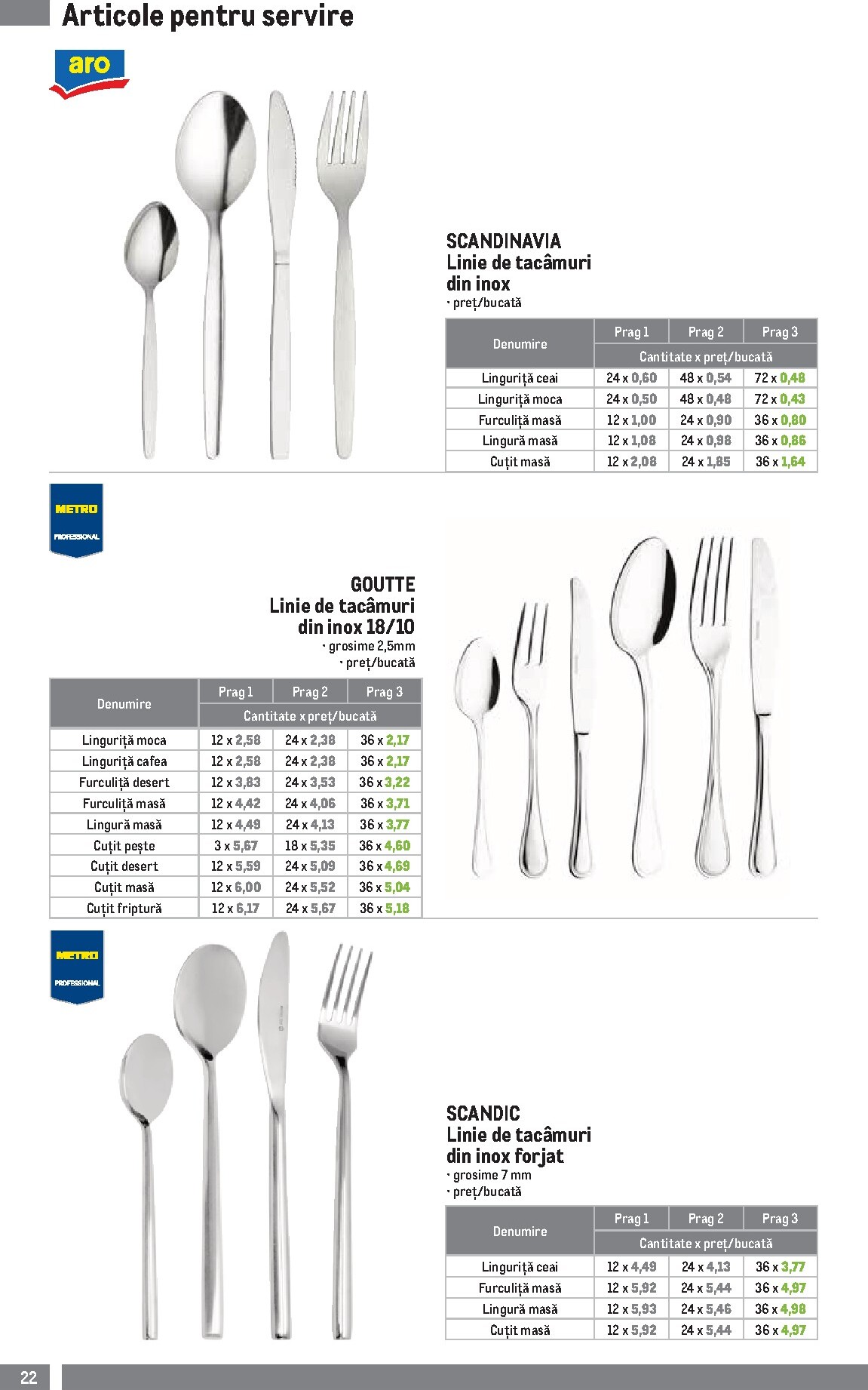 metro - Catalog Metro - Soluții Nealimentare pentru HoReCa online – oferte valabile din 01.04.2026 - page: 22