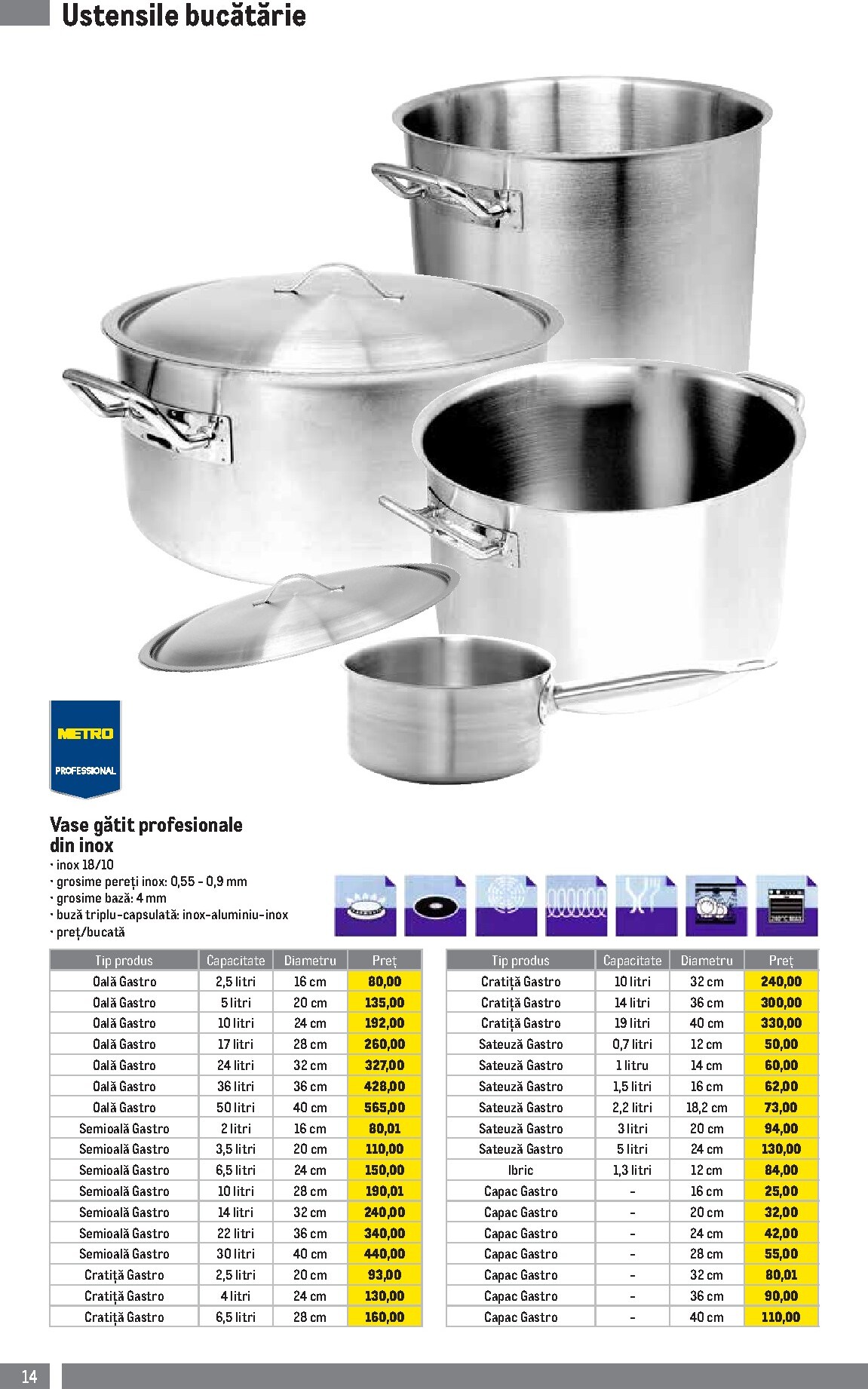 metro - Catalog Metro - Soluții Nealimentare pentru HoReCa online – oferte valabile din 01.04.2026 - page: 14