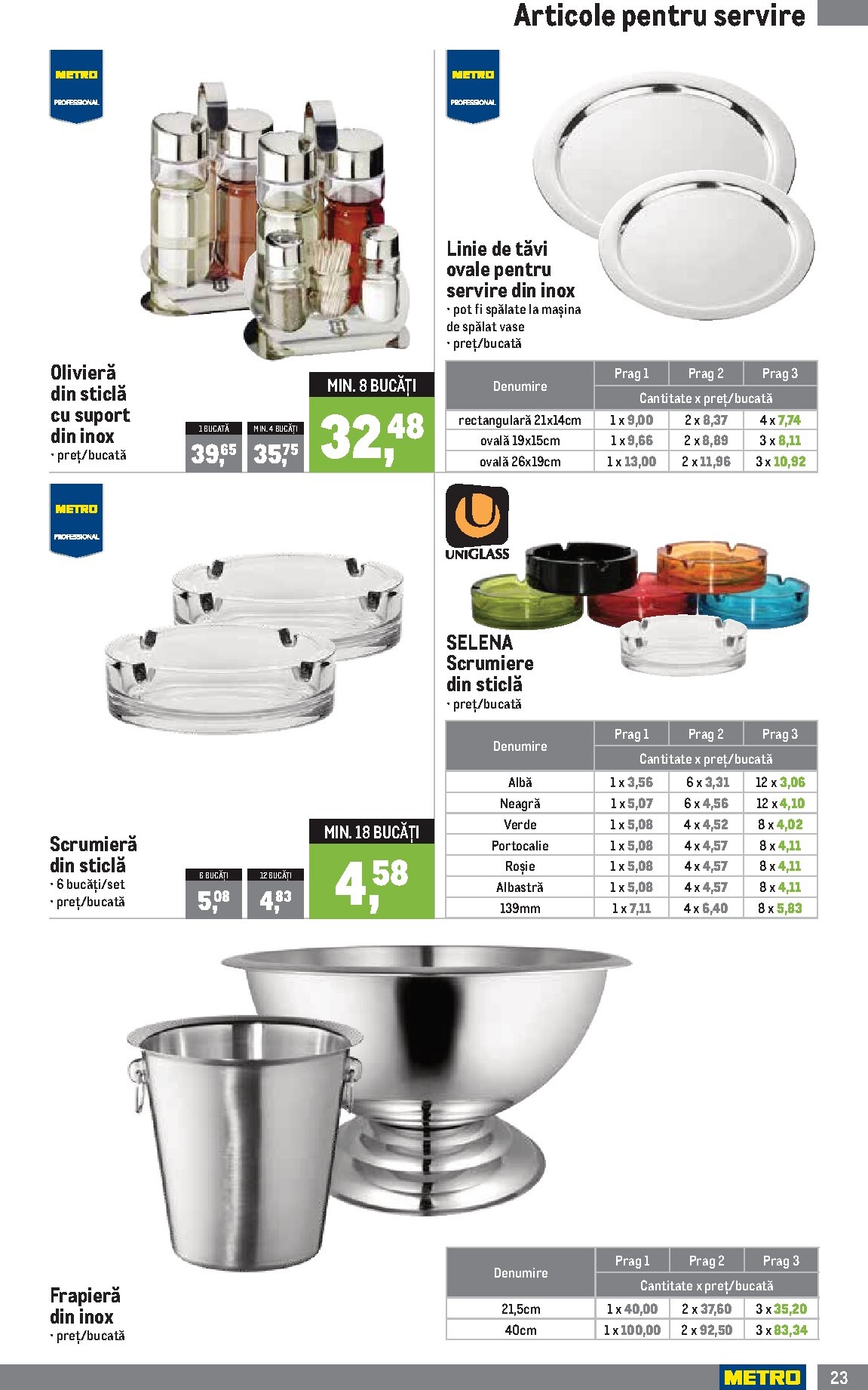metro - Catalog Metro - Soluții Nealimentare pentru HoReCa online – oferte valabile din 01.04.2026 - page: 23