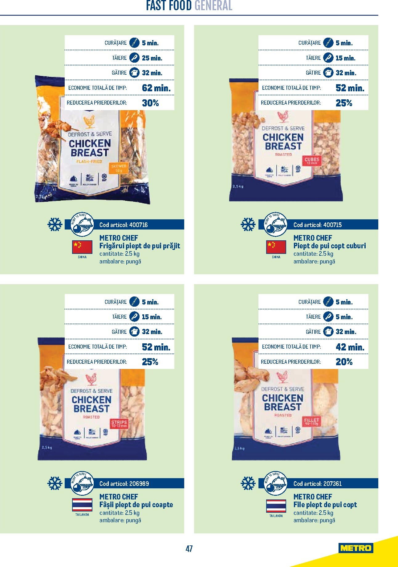 metro - Brosura Metro - Smart Chef valabilă de la marți 21.04.2026 până la joi 31.12.2026 - page: 47