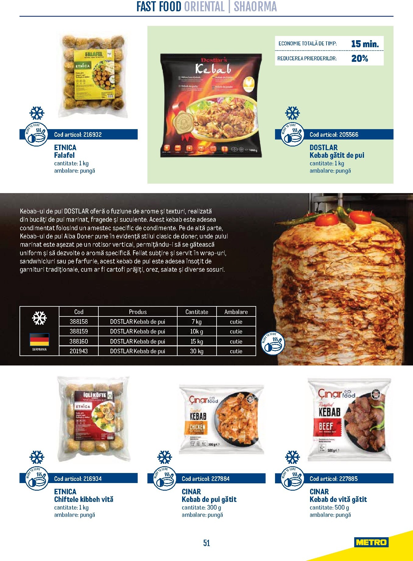 metro - Brosura Metro - Smart Chef valabilă de la marți 21.04.2026 până la joi 31.12.2026 - page: 51