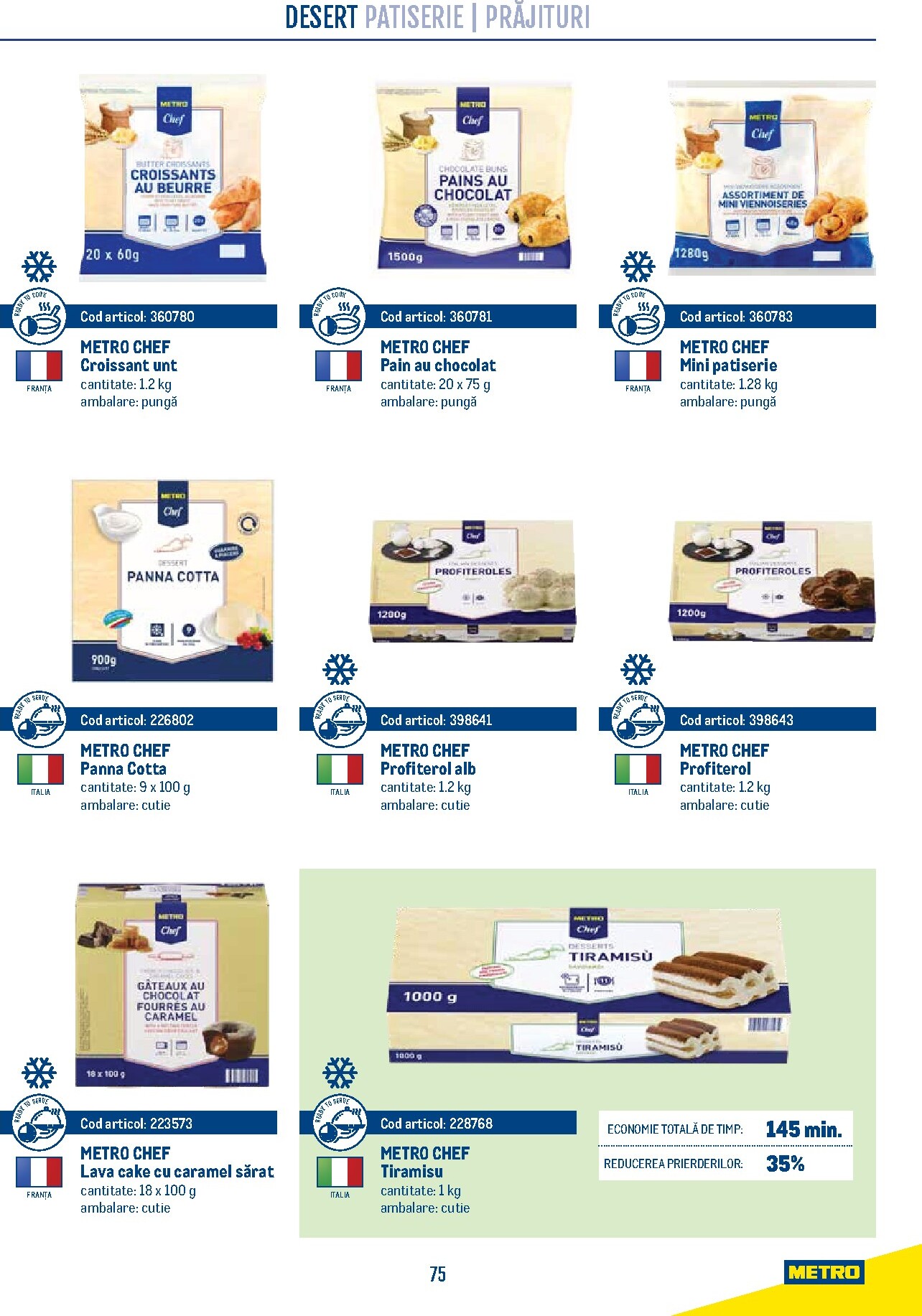 metro - Brosura Metro - Smart Chef valabilă de la marți 21.04.2026 până la joi 31.12.2026 - page: 75